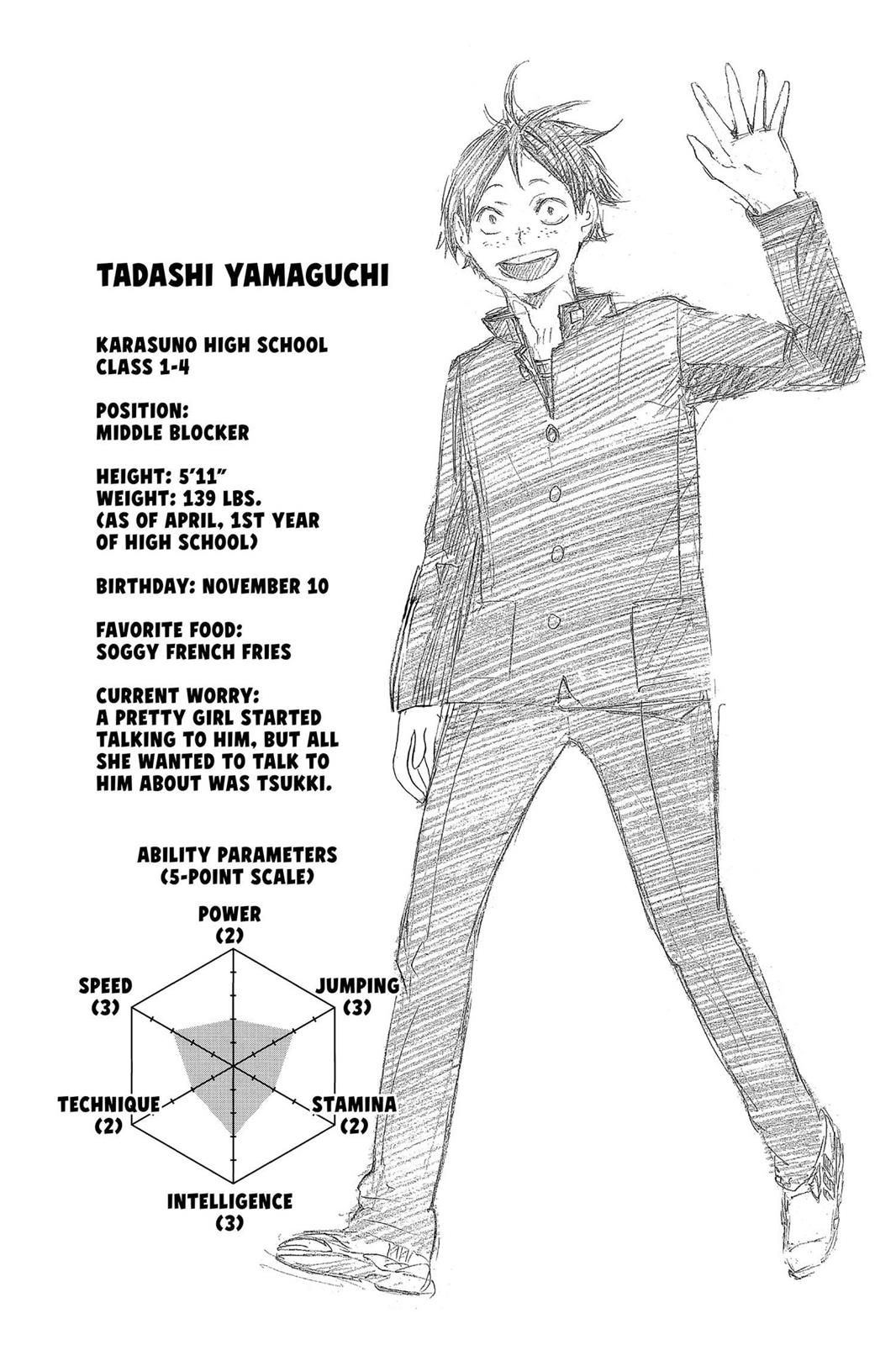 Haikyu!! Chapter 9 - Page 20