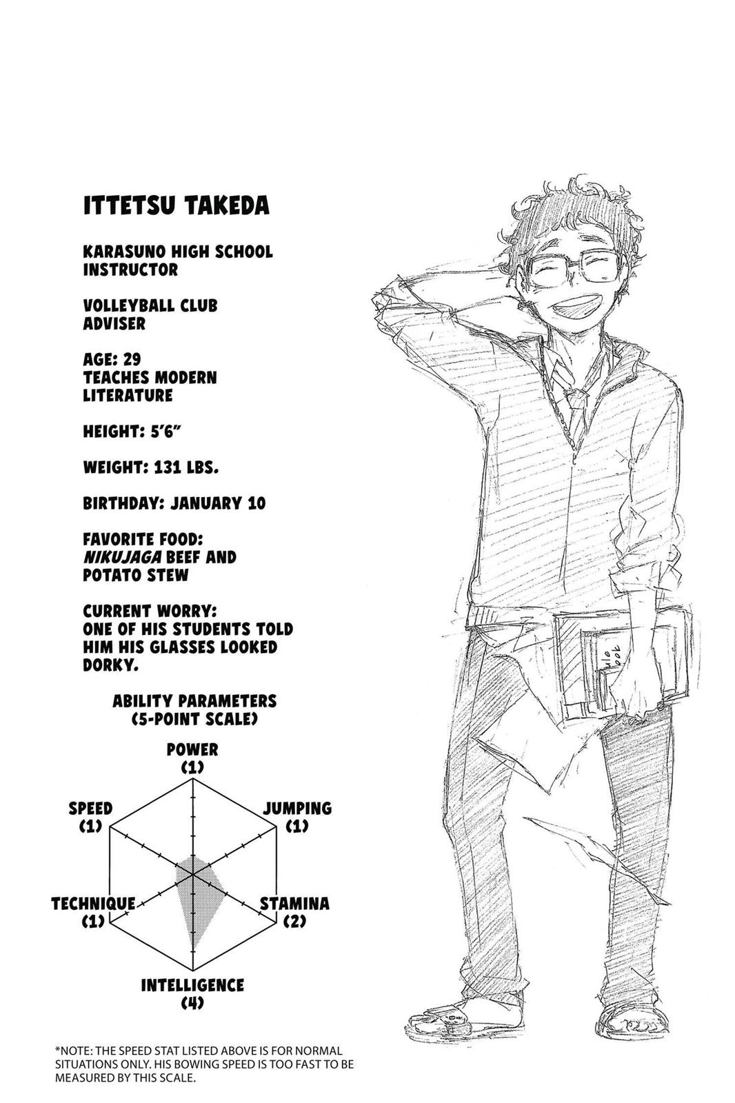 Haikyu!! Chapter 11 - Page 19