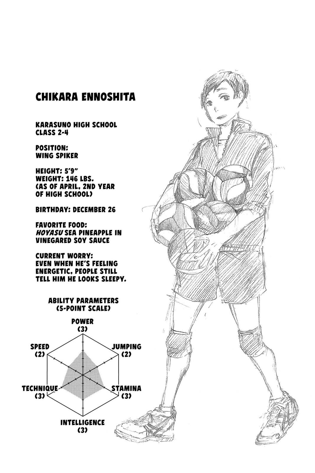 Haikyu!! Chapter 13 - Page 21