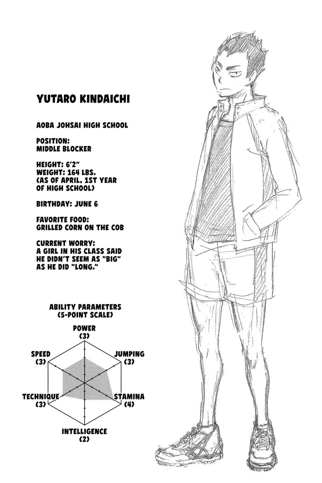 Haikyu!! Chapter 15 - Page 20