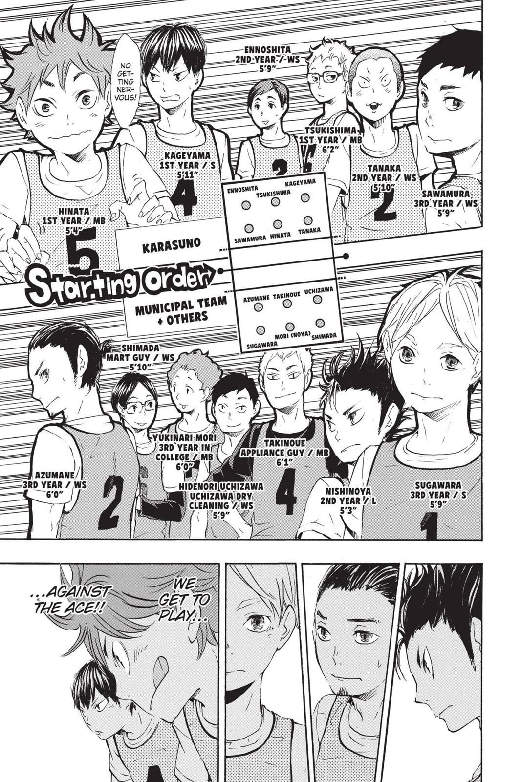 Haikyu!! Chapter 19 - Page 19