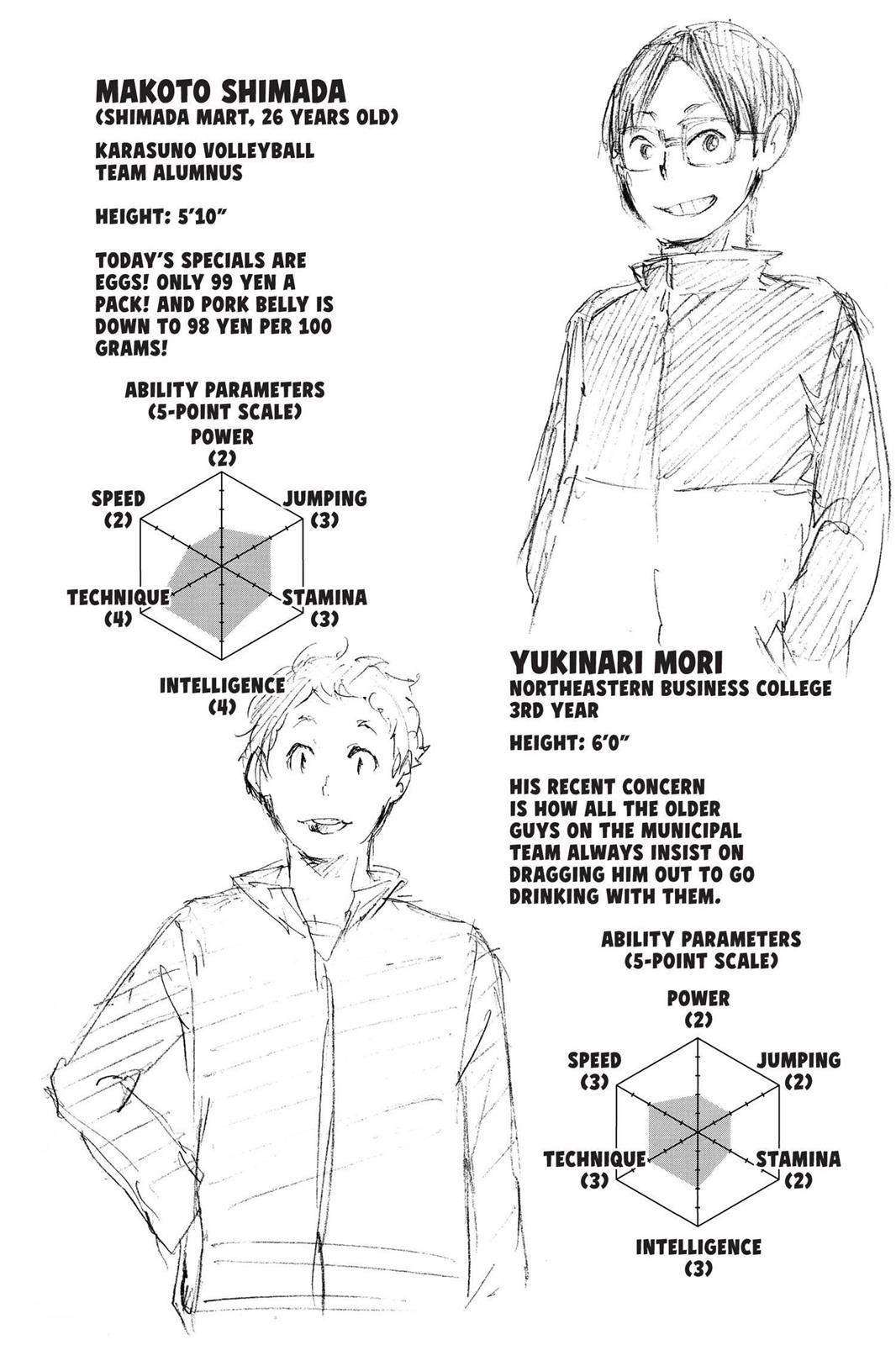 Haikyu!! Chapter 20 - Page 23