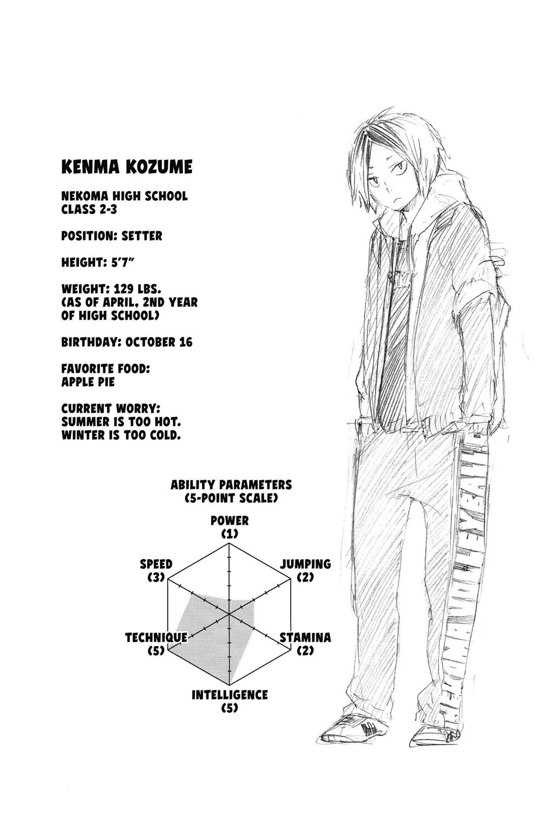 Haikyu!! Chapter 29 - Page 20