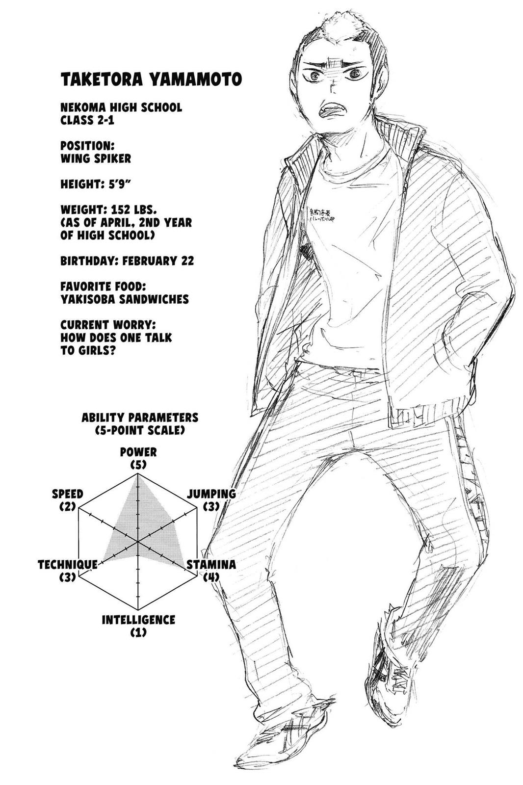 Haikyu!! Chapter 31 - Page 20