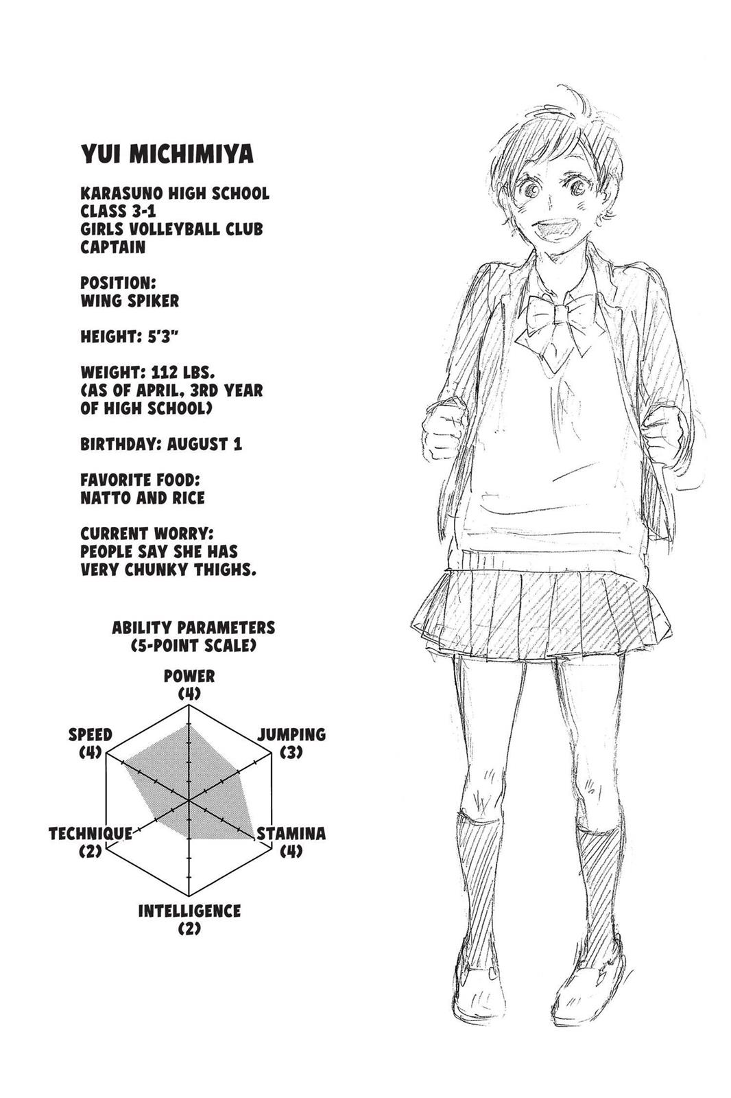 Haikyu!! Chapter 36 - Page 20