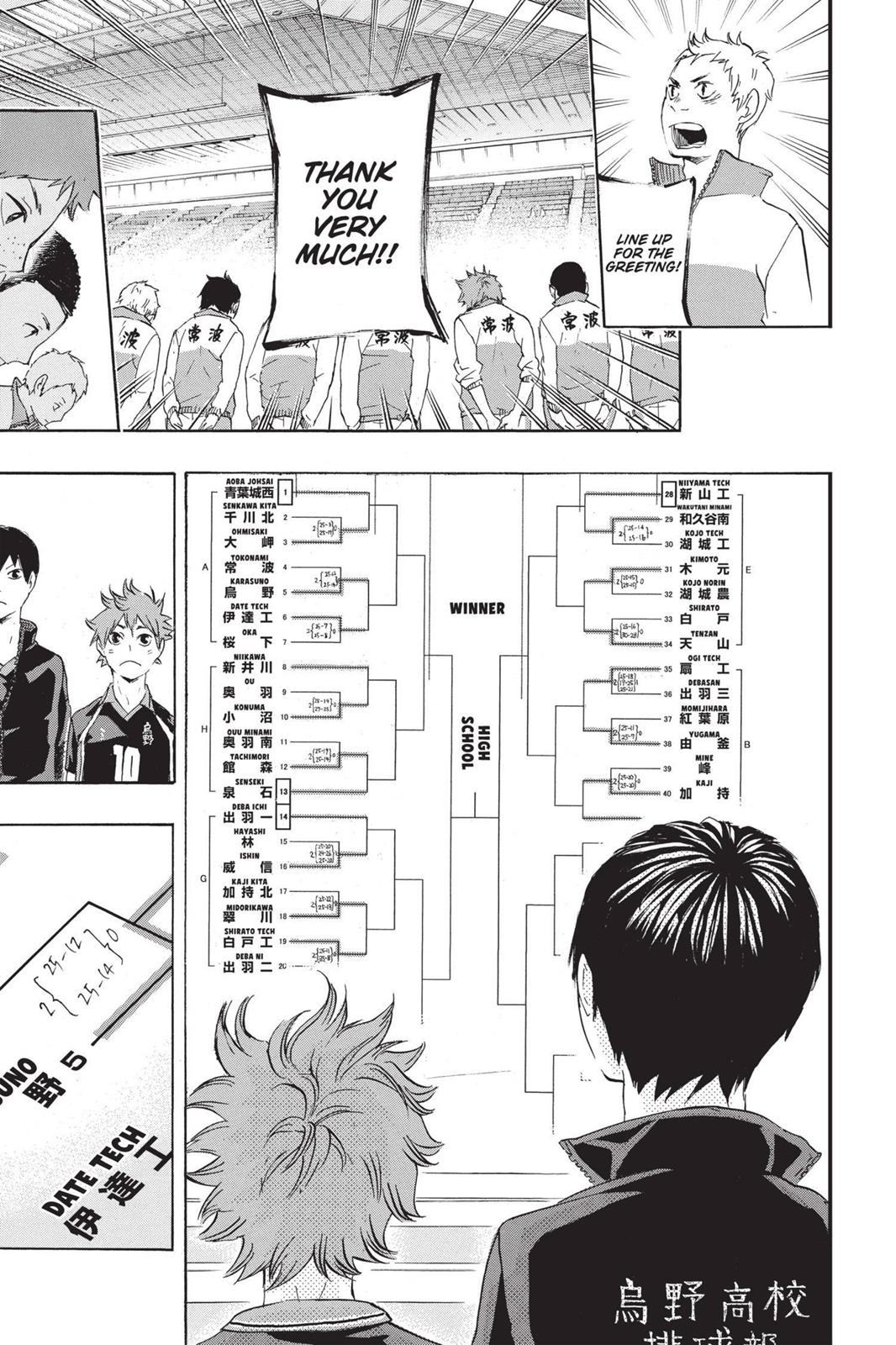 Haikyu!! Chapter 40 - Page 21