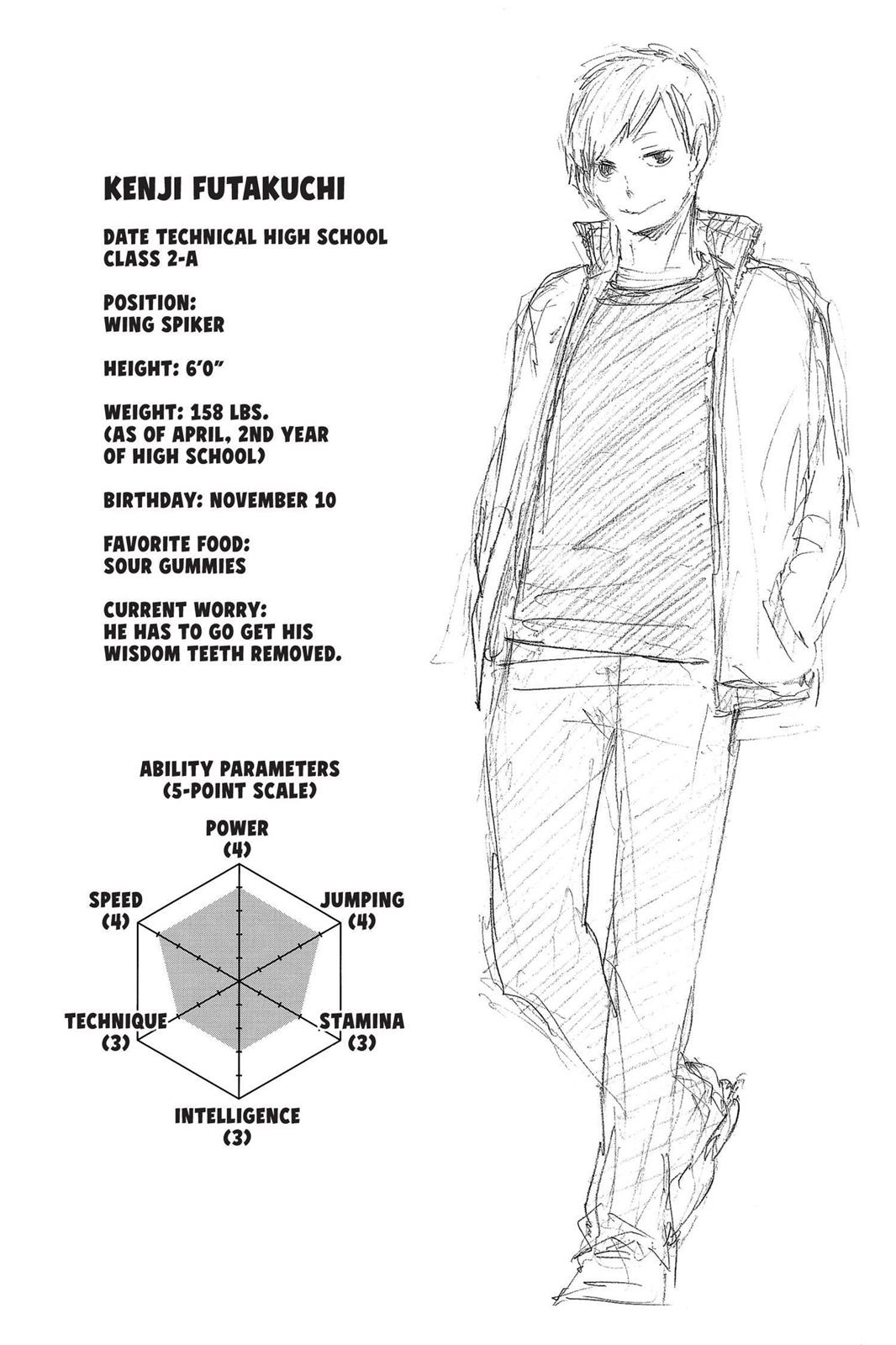 Haikyu!! Chapter 43 - Page 20