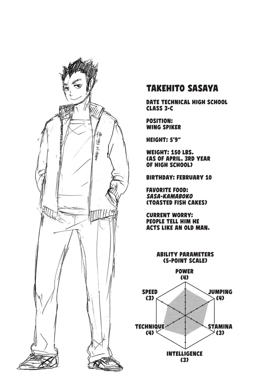 Haikyu!! Chapter 46 - Page 20