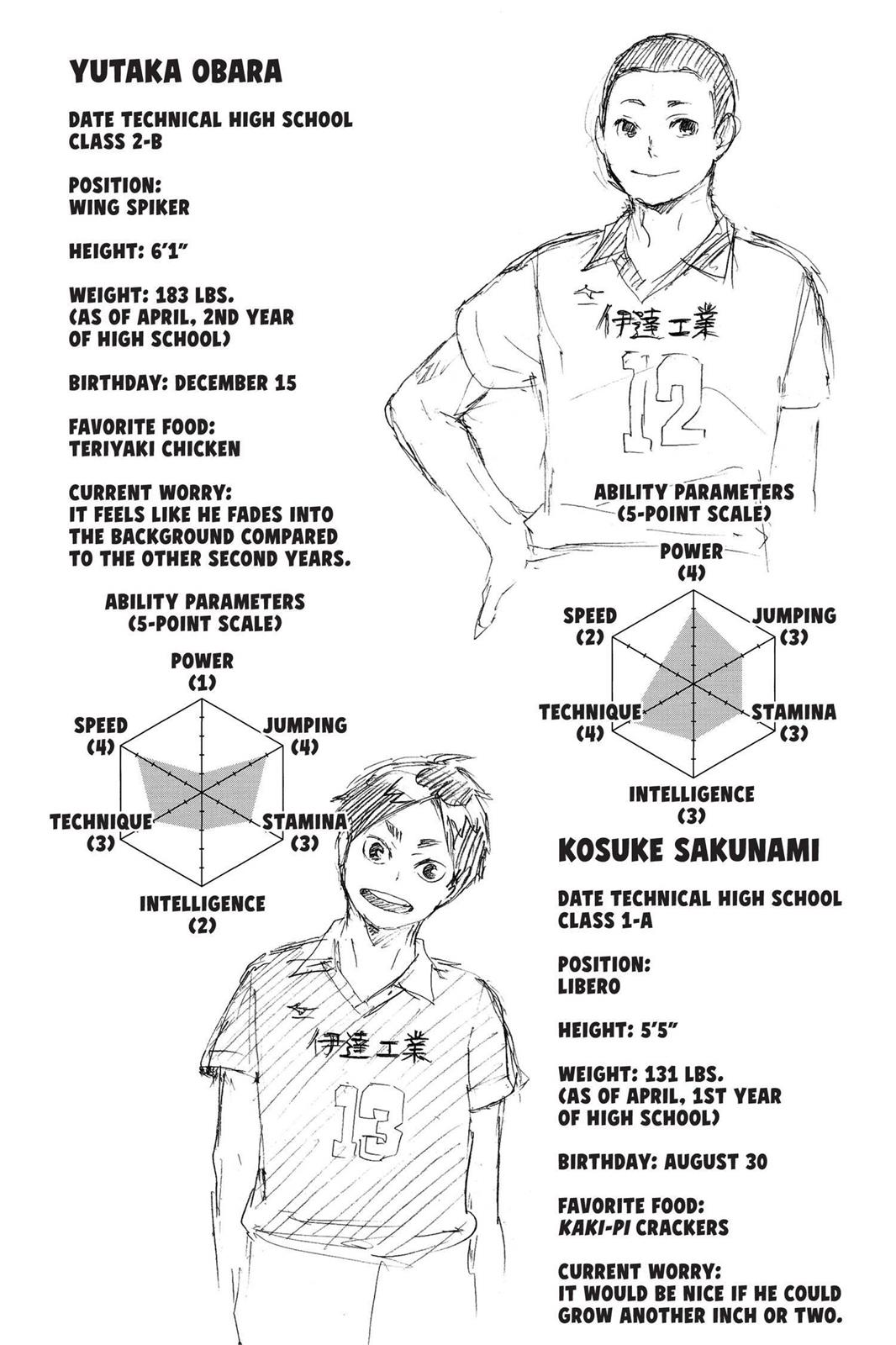 Haikyu!! Chapter 48 - Page 20