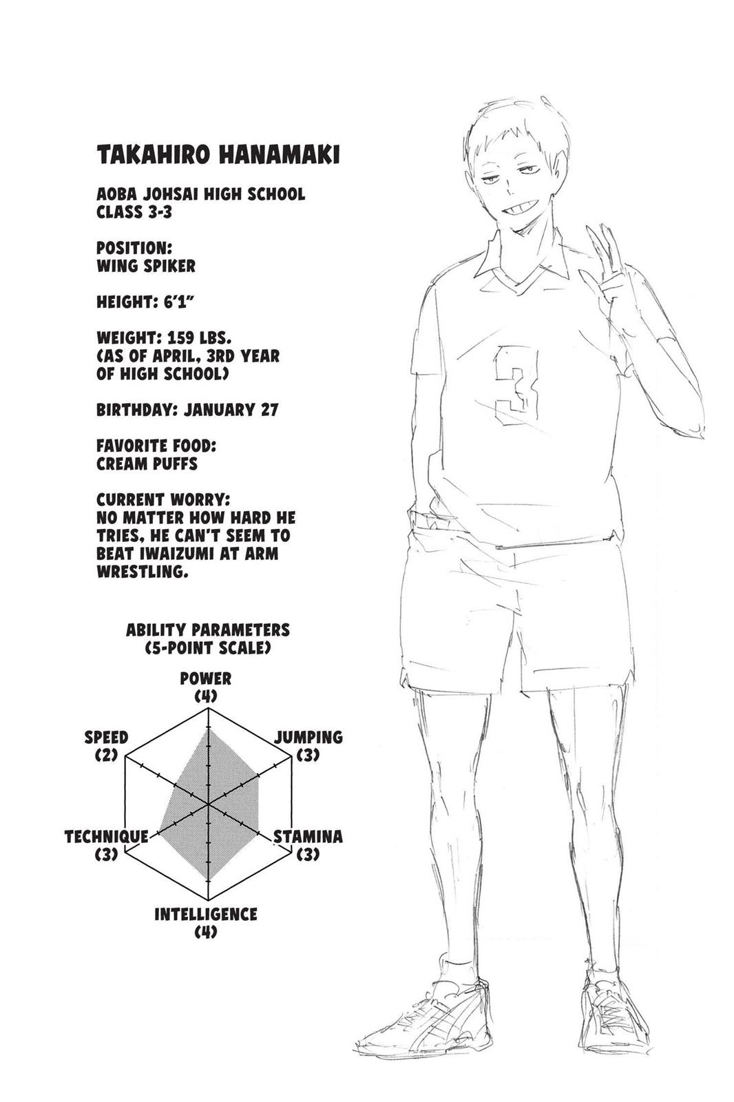 Haikyu!! Chapter 62 - Page 21