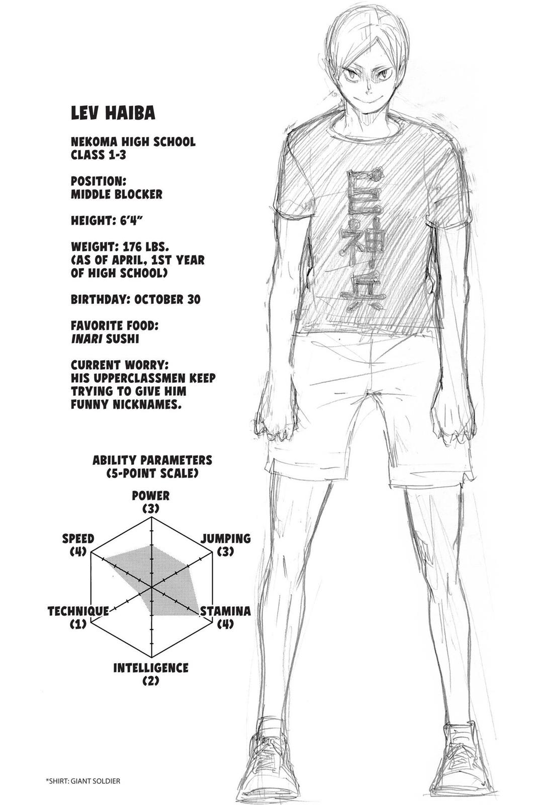Haikyu!! Chapter 79 - Page 20
