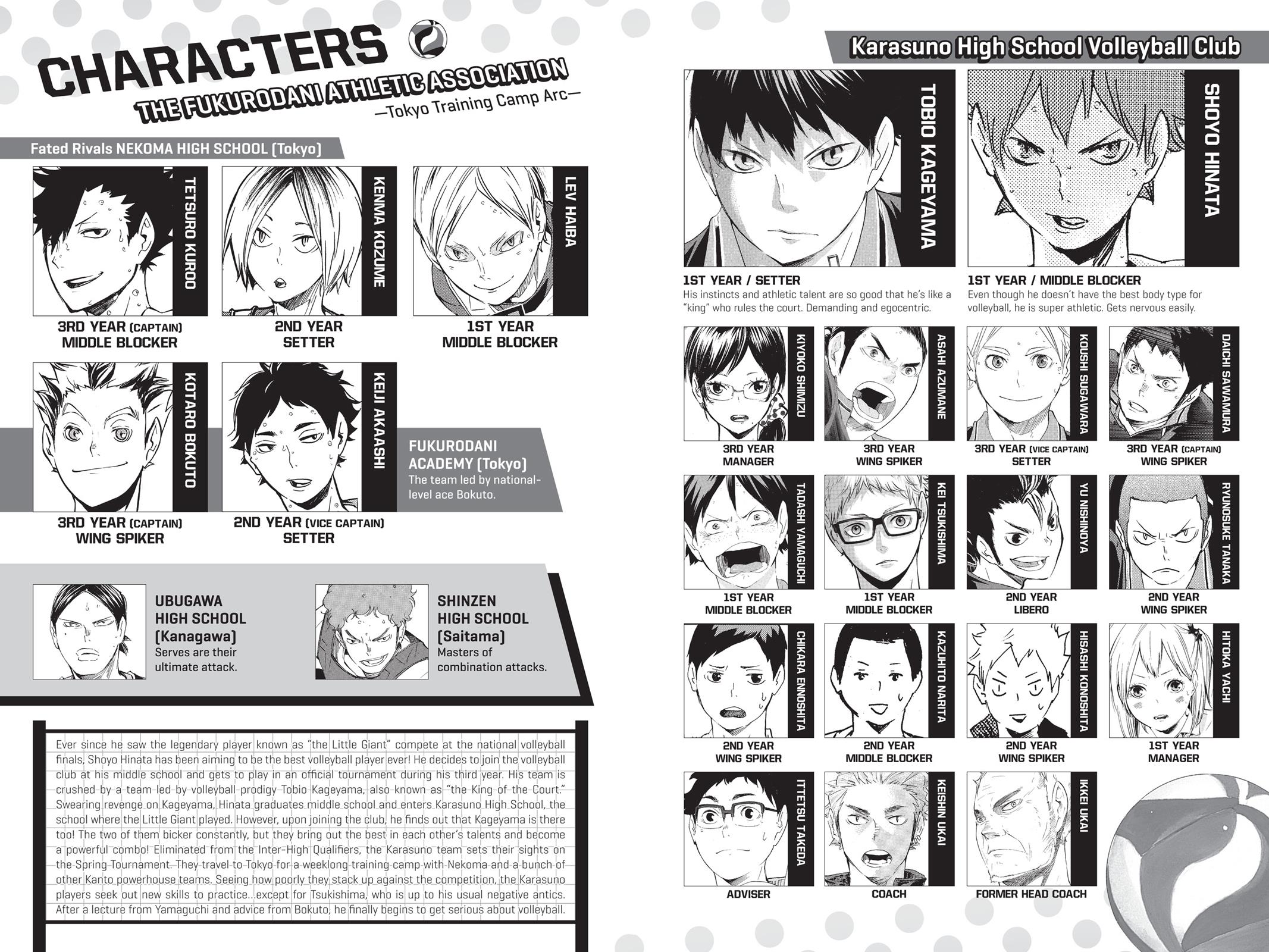 Haikyu!! Chapter 90 - Page 5