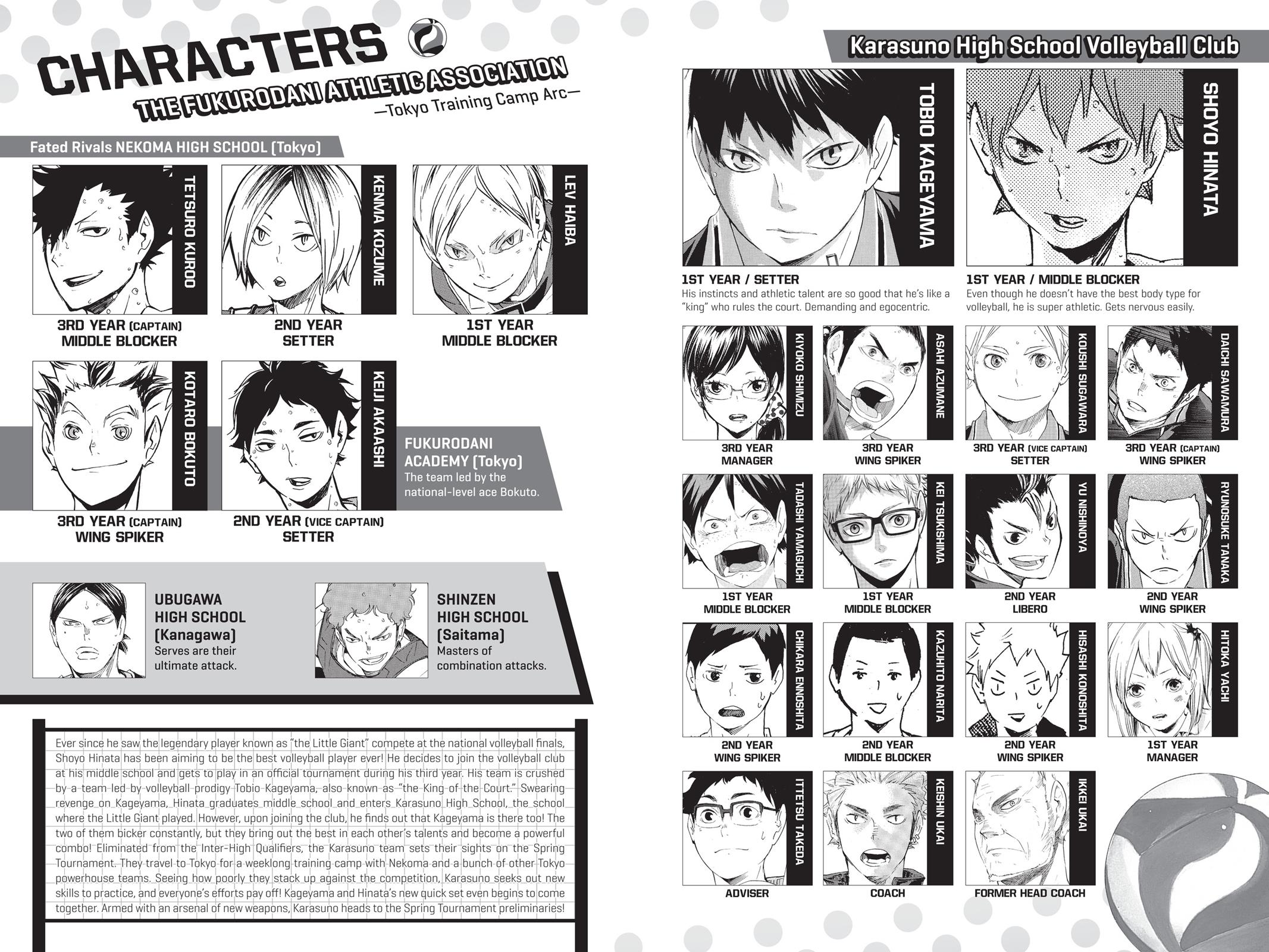 Haikyu!! Chapter 99 - Page 5