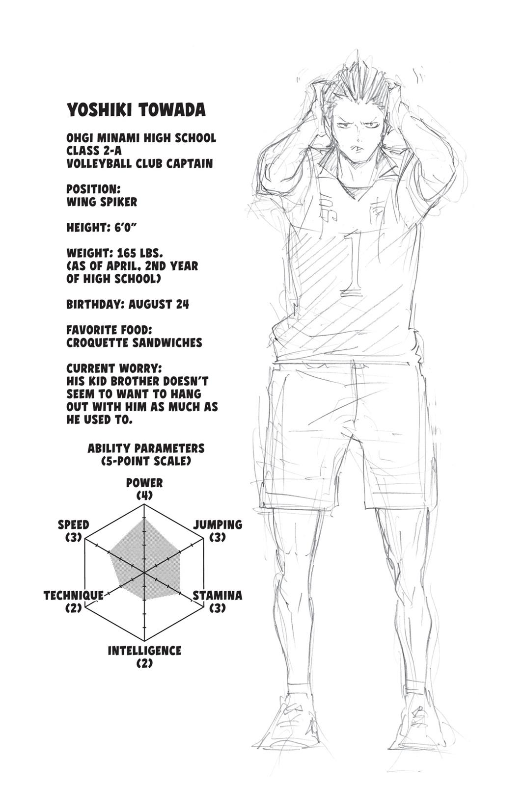 Haikyu!! Chapter 100 - Page 19