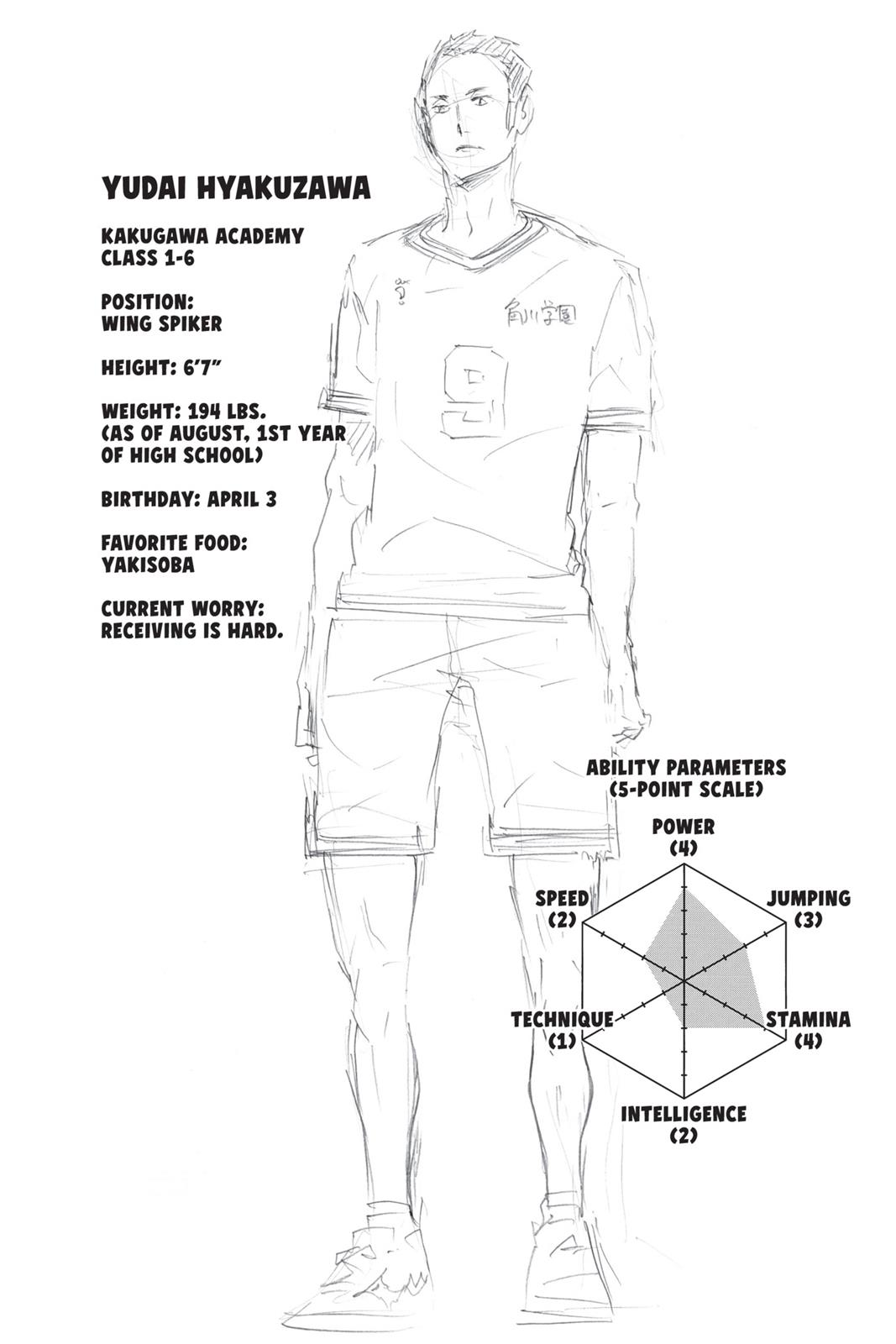 Haikyu!! Chapter 104 - Page 31