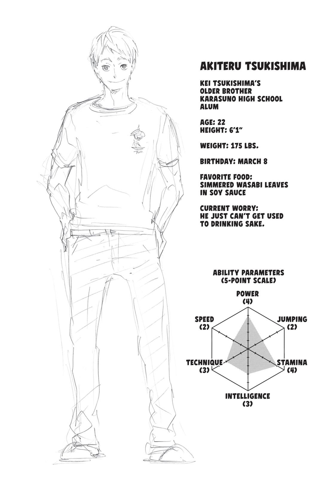 Haikyu!! Chapter 105 - Page 18