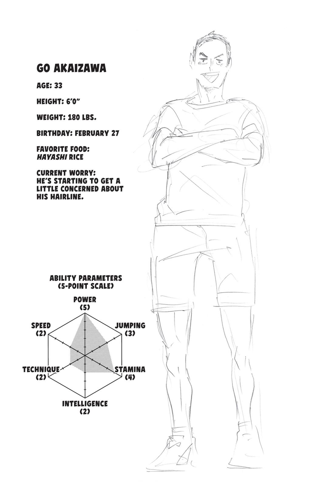 Haikyu!! Chapter 106 - Page 20