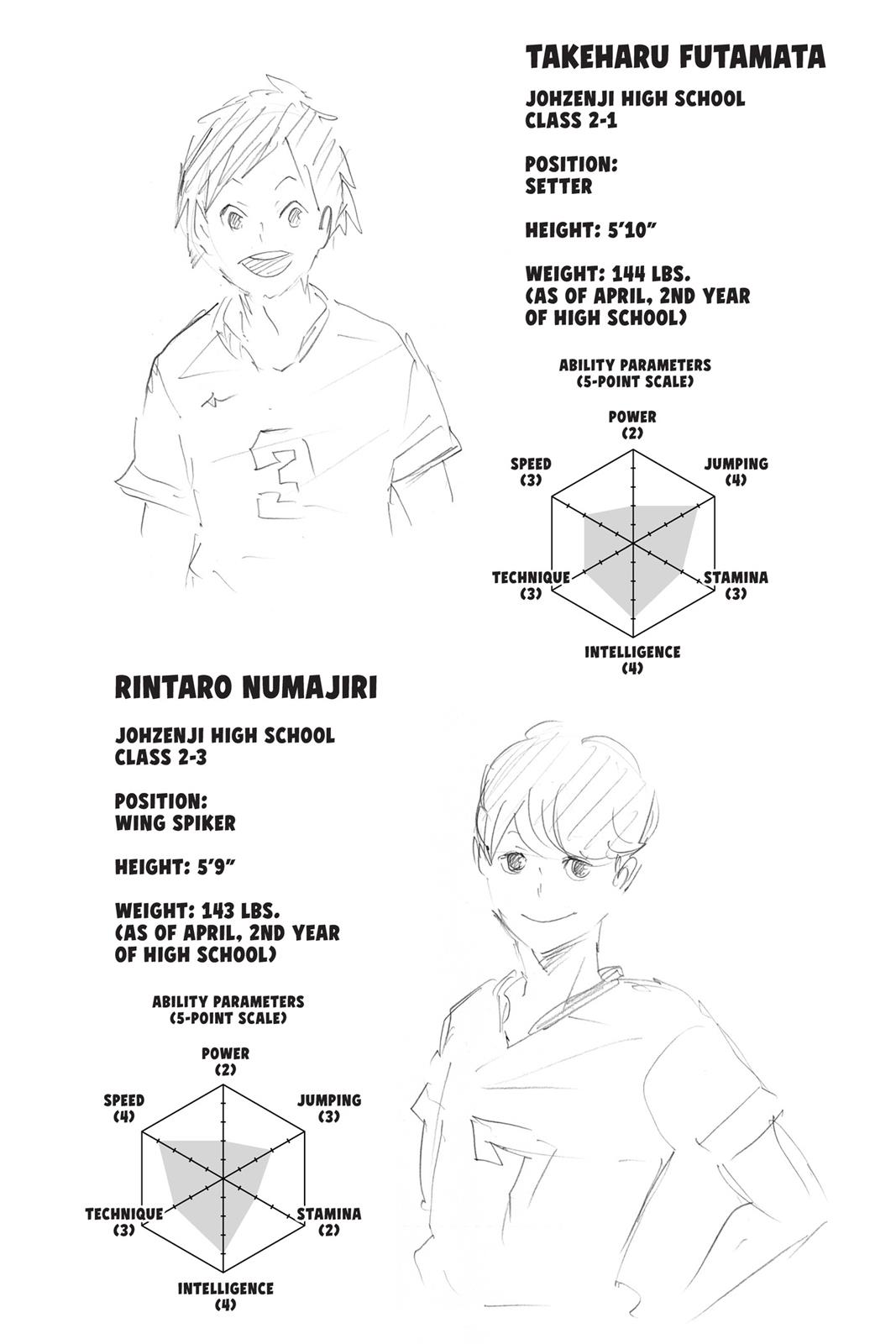 Haikyu!! Chapter 111 - Page 20