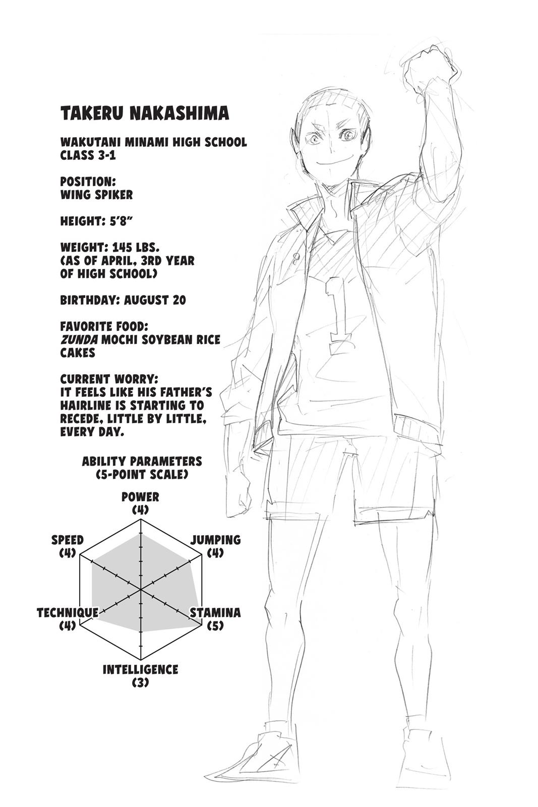 Haikyu!! Chapter 117 - Page 21