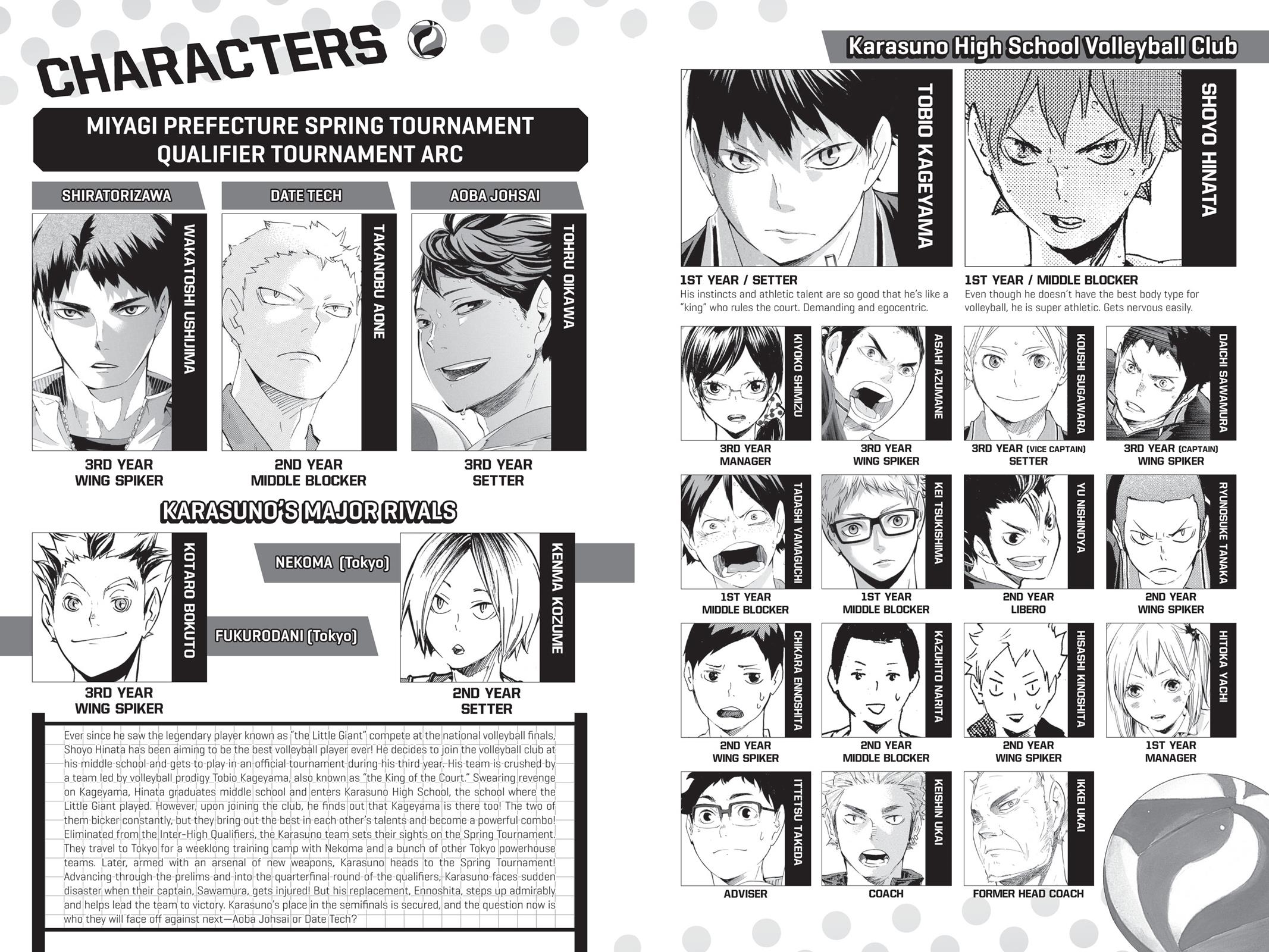 Haikyu!! Chapter 126 - Page 5