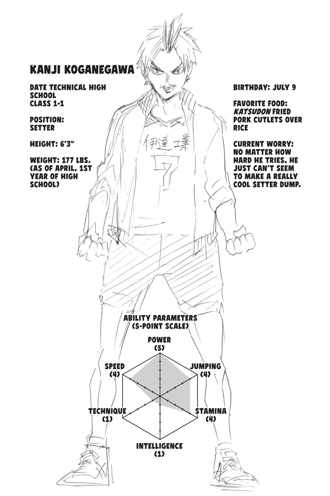 Haikyu!! Chapter 126 - Page 27