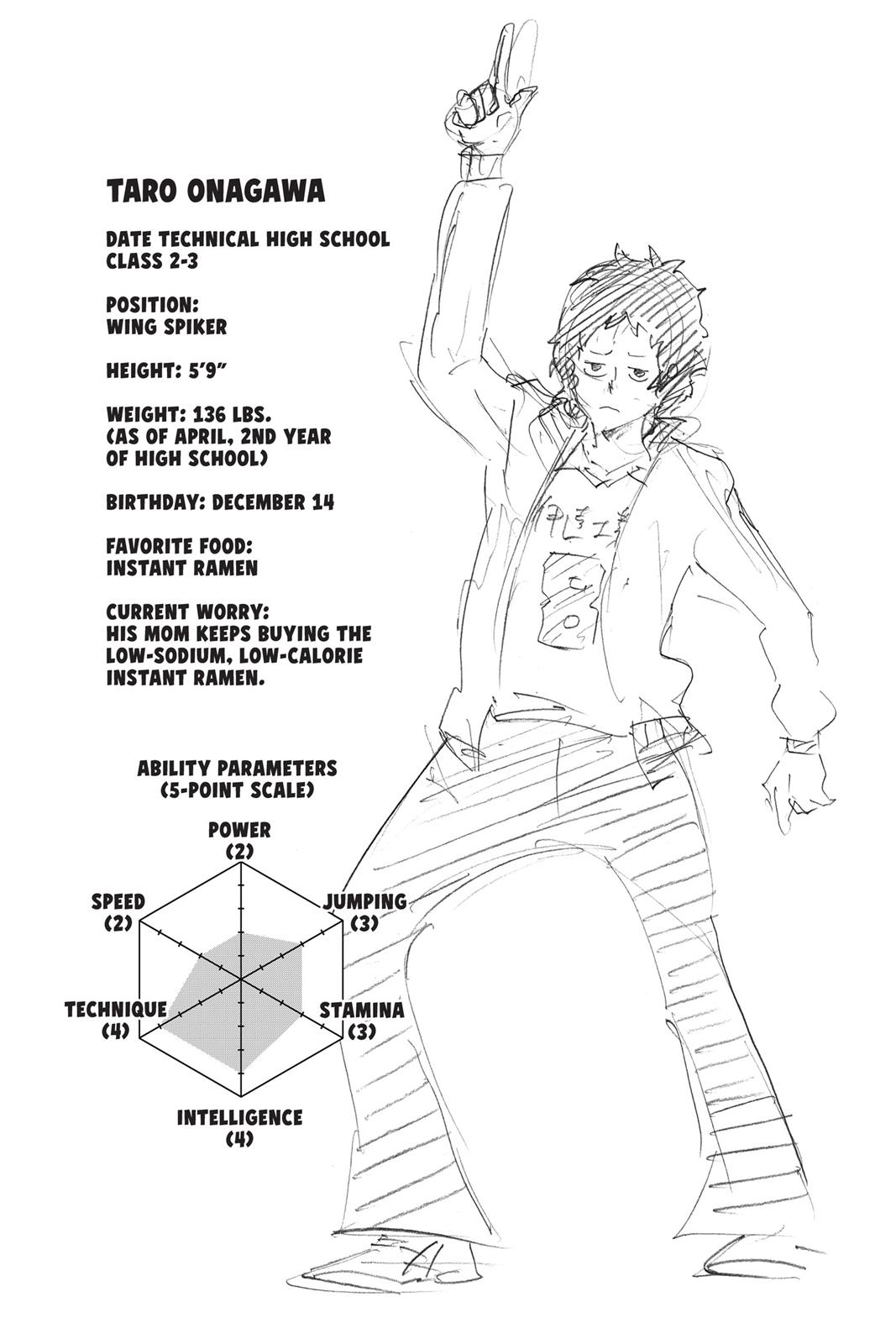 Haikyu!! Chapter 127 - Page 19