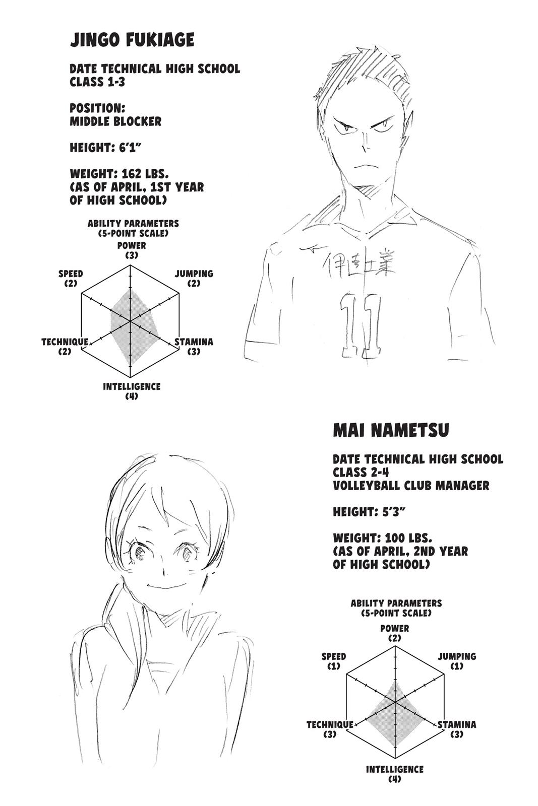 Haikyu!! Chapter 128 - Page 18