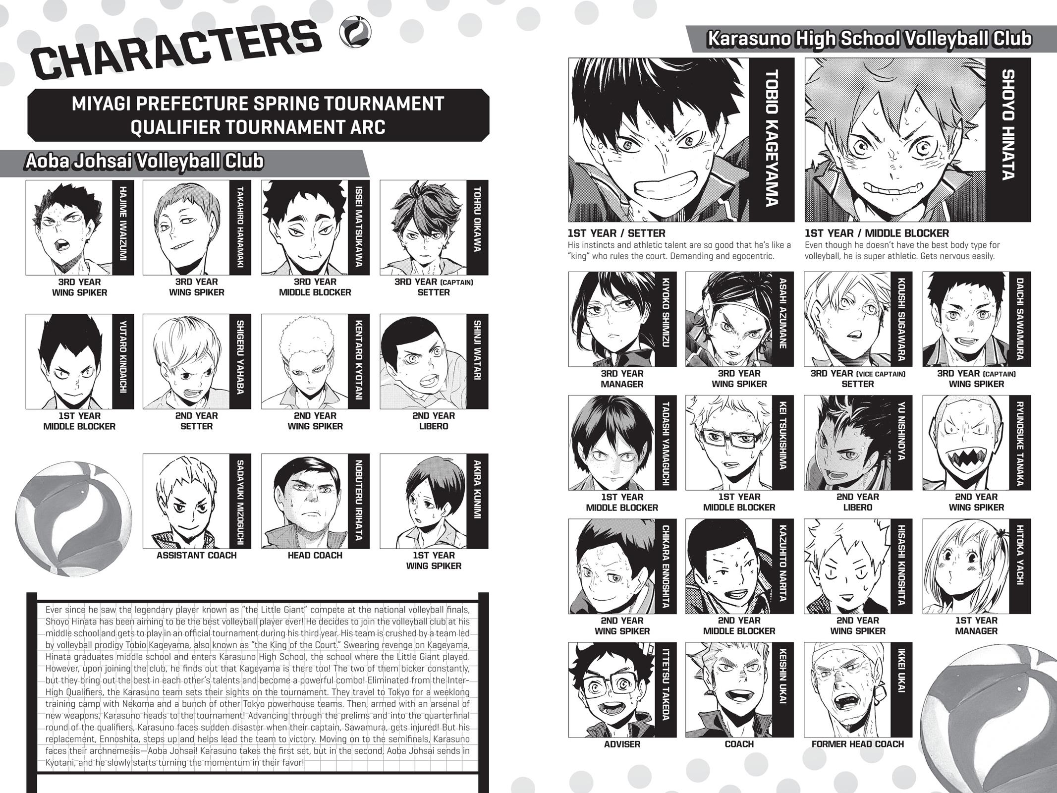 Haikyu!! Chapter 136 - Page 5