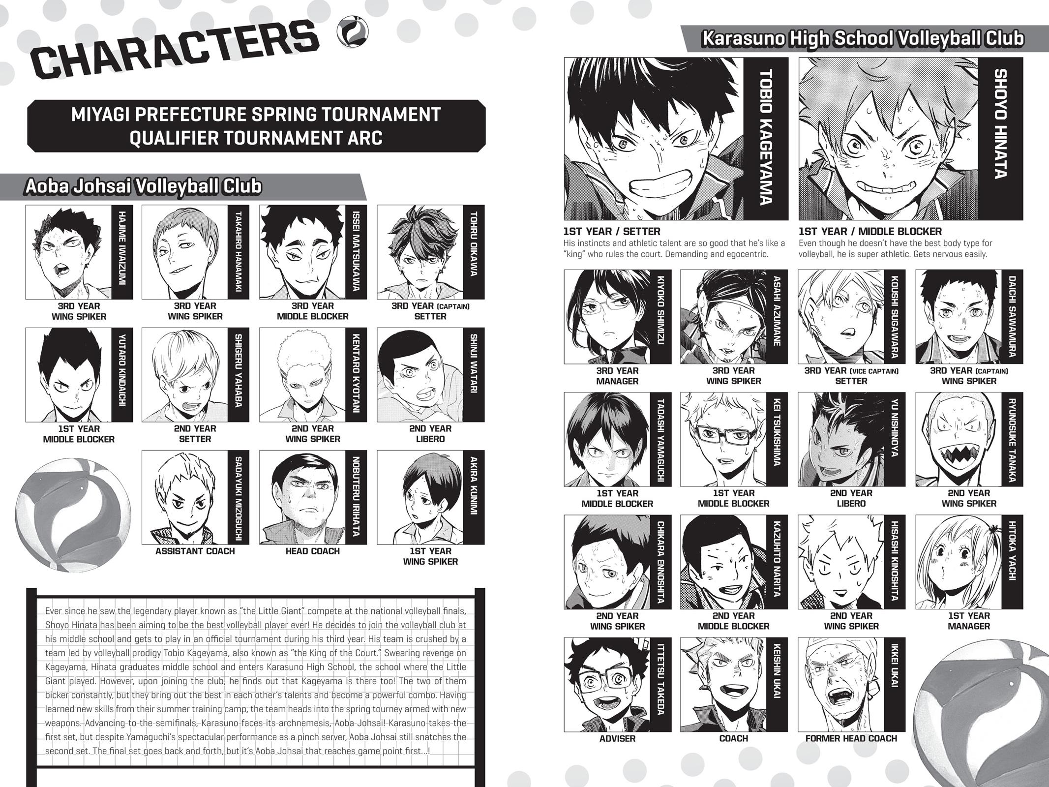 Haikyu!! Chapter 145 - Page 5