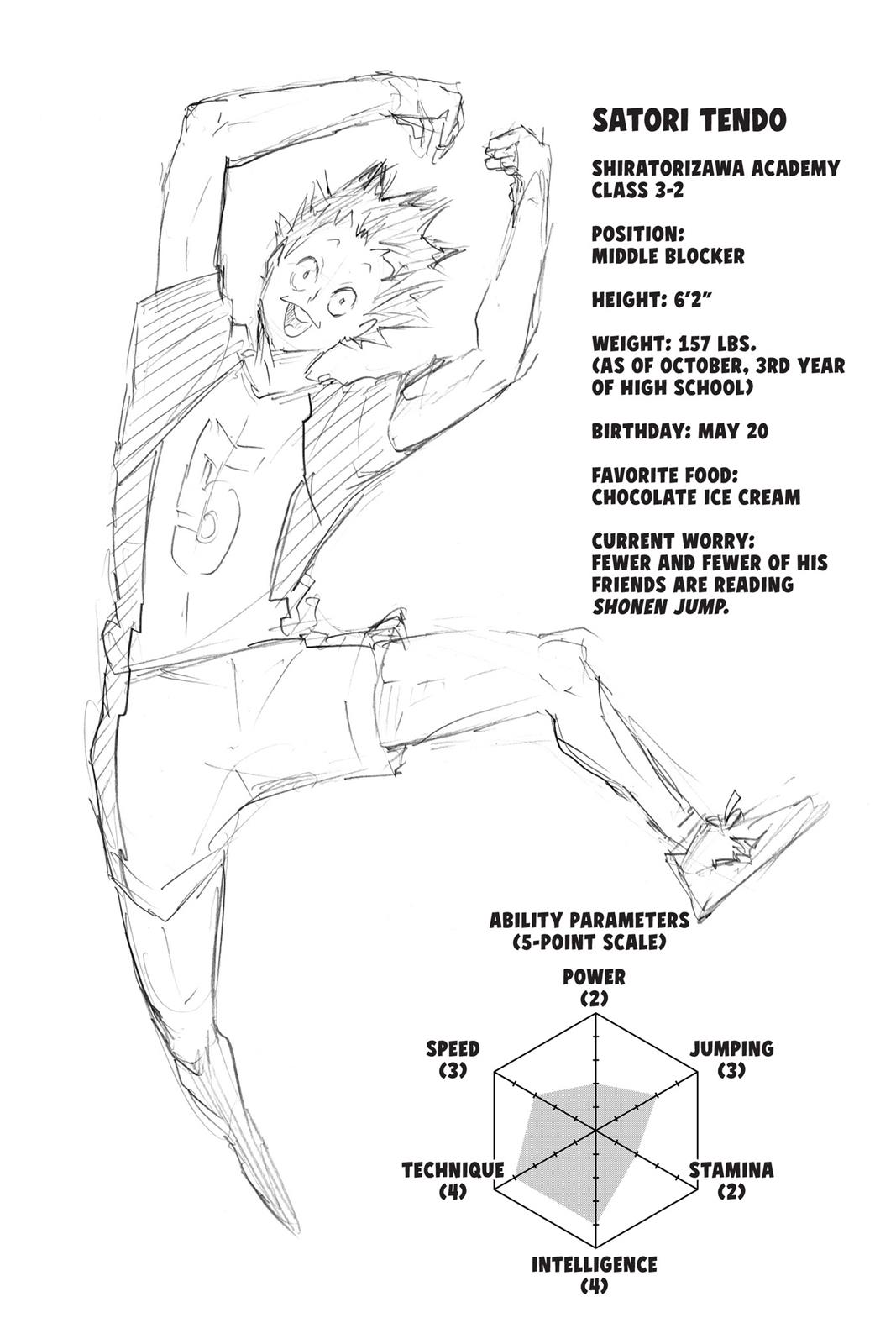 Haikyu!! Chapter 155 - Page 19