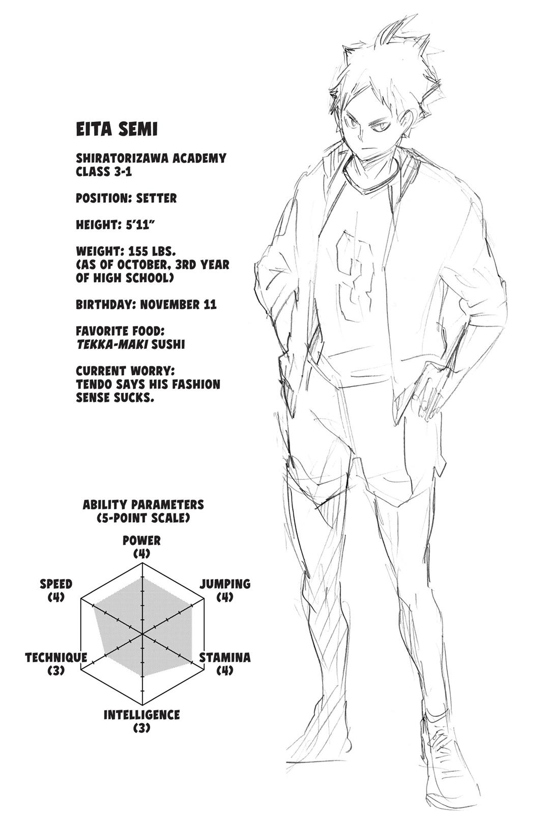 Haikyu!! Chapter 162 - Page 20