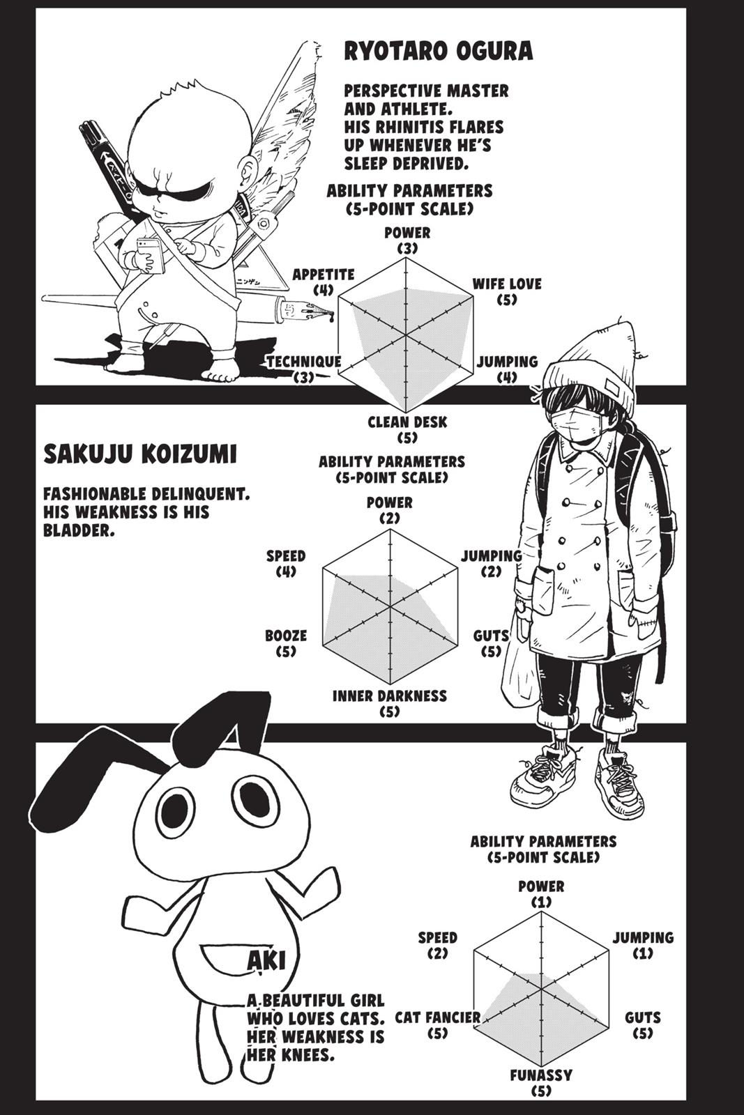 Haikyu!! Chapter 162 - Page 22