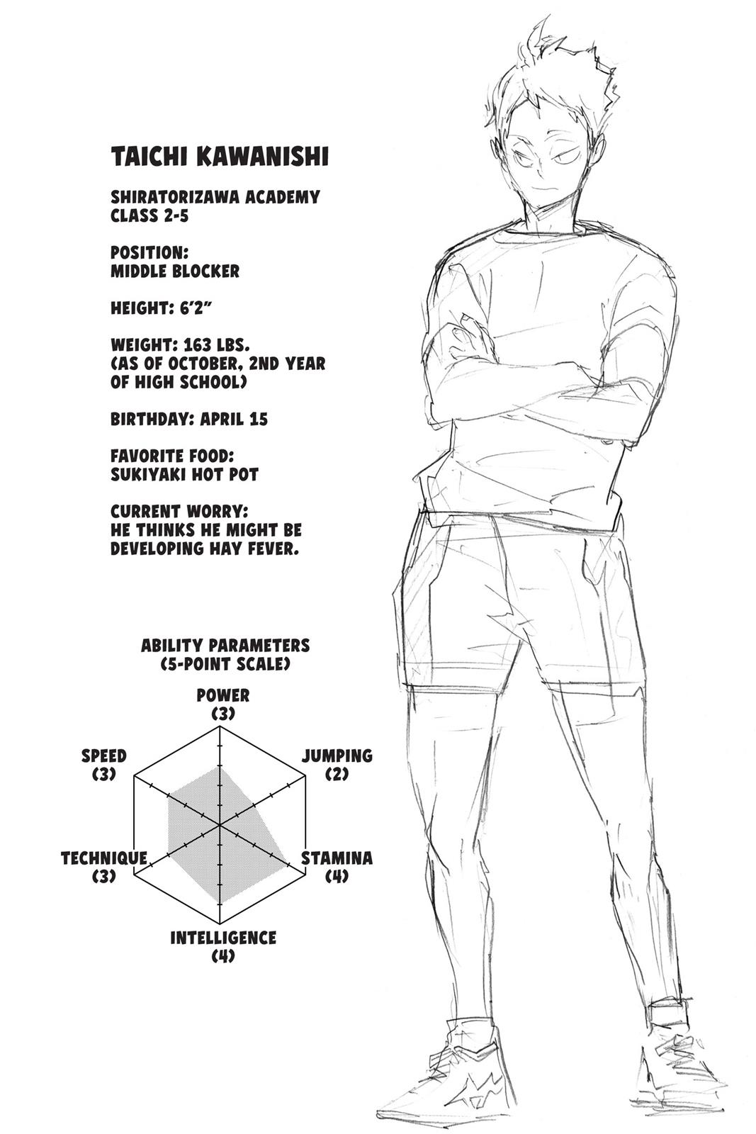 Haikyu!! Chapter 167 - Page 19