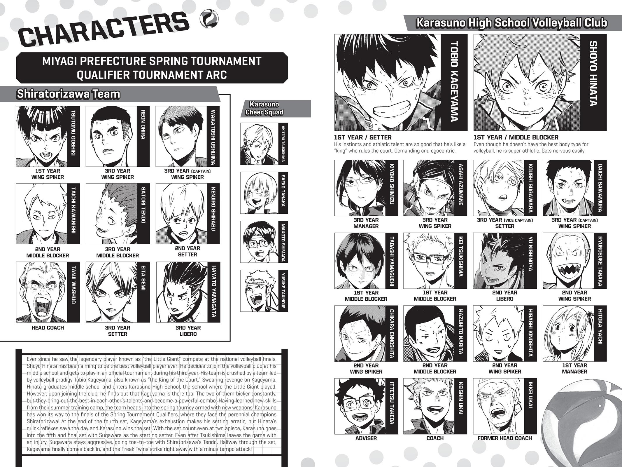 Haikyu!! Chapter 181 - Page 5