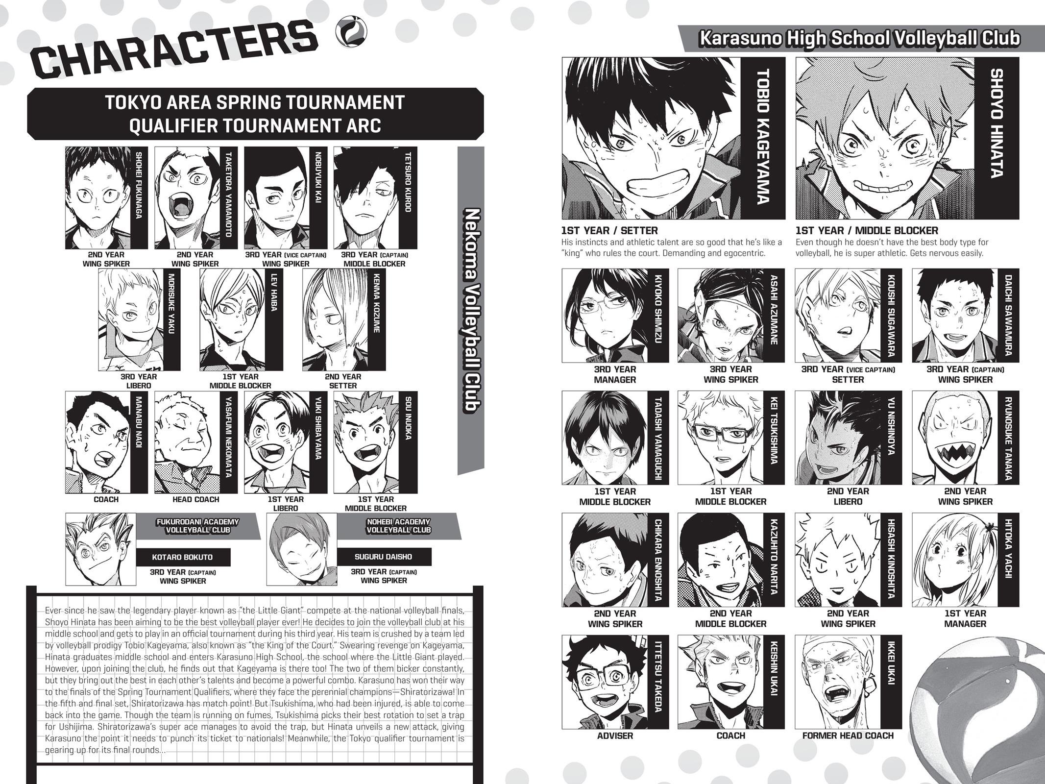 Haikyu!! Chapter 191 - Page 5