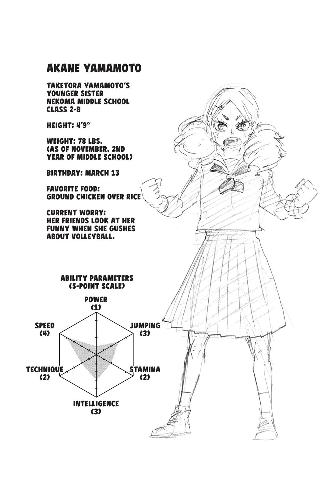 Haikyu!! Chapter 191 - Page 23