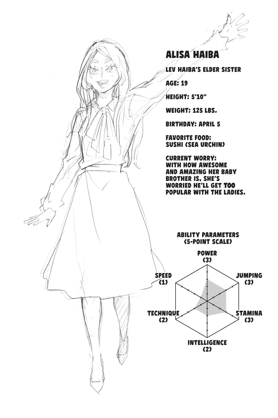 Haikyu!! Chapter 192 - Page 19