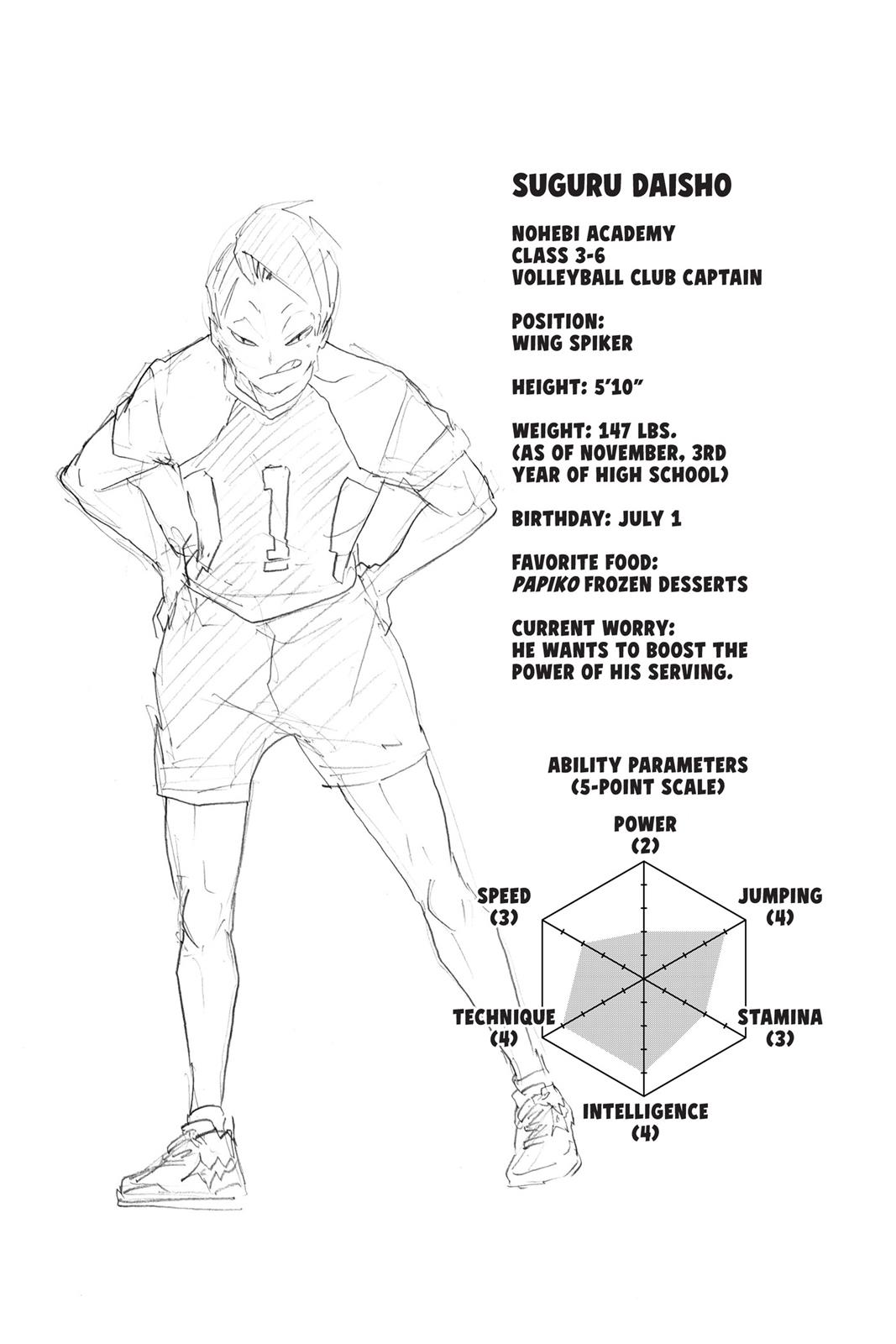 Haikyu!! Chapter 198 - Page 18