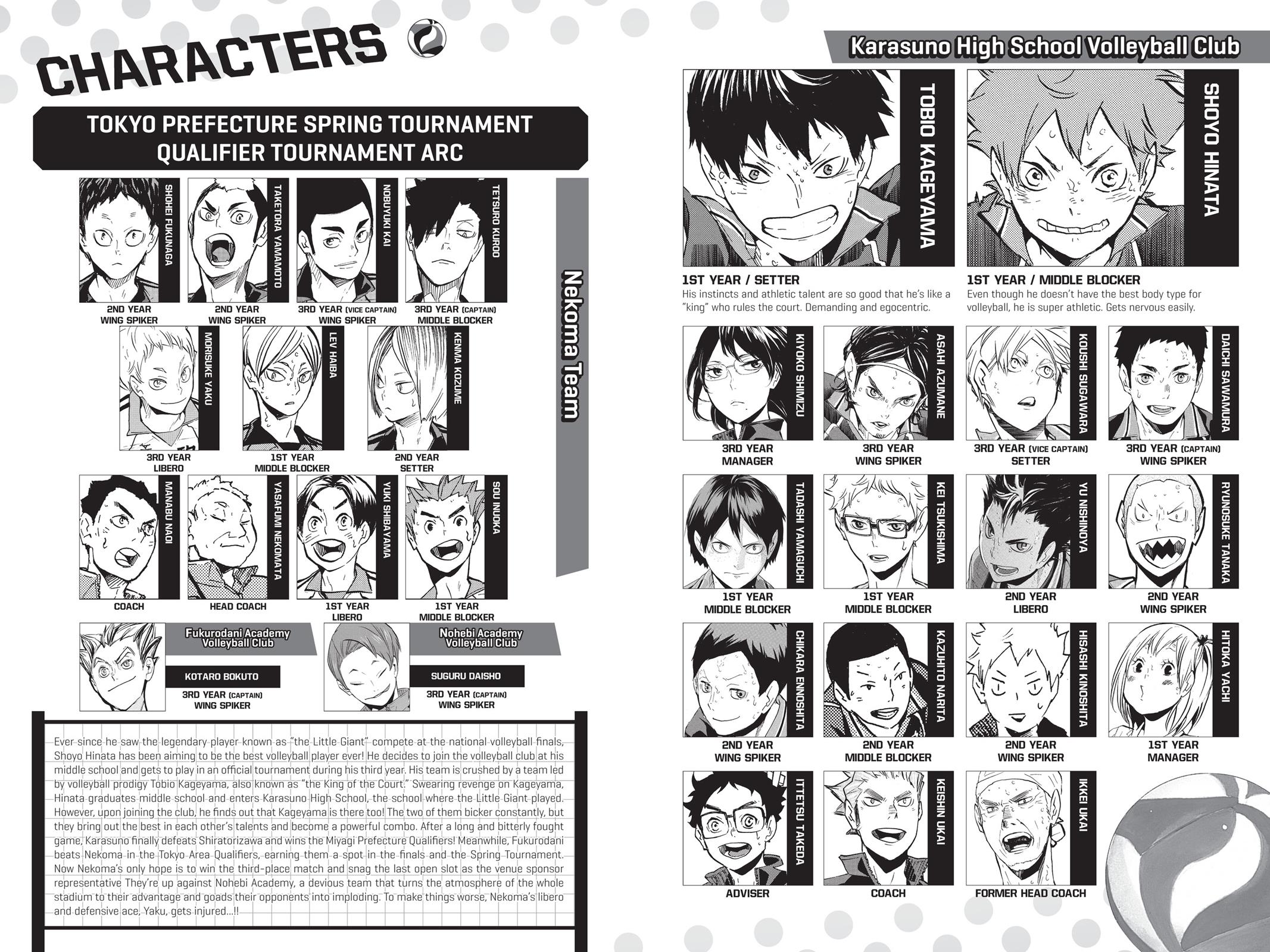 Haikyu!! Chapter 200 - Page 5