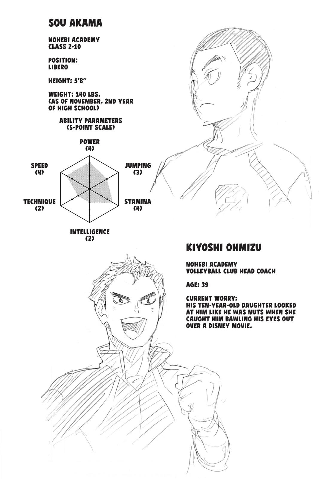 Haikyu!! Chapter 202 - Page 18