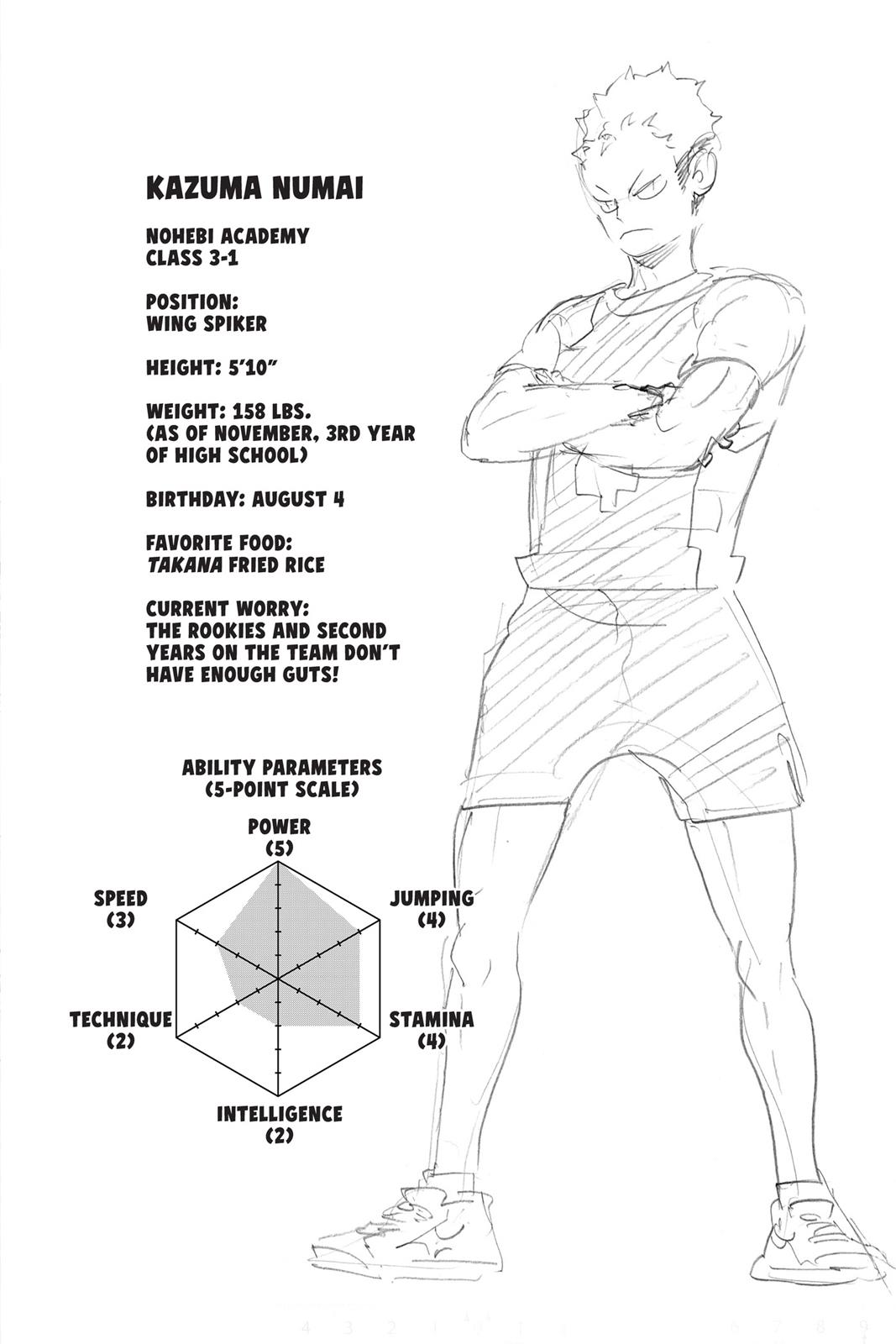 Haikyu!! Chapter 203 - Page 19