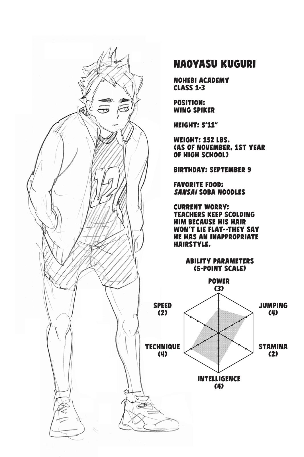 Haikyu!! Chapter 204 - Page 20