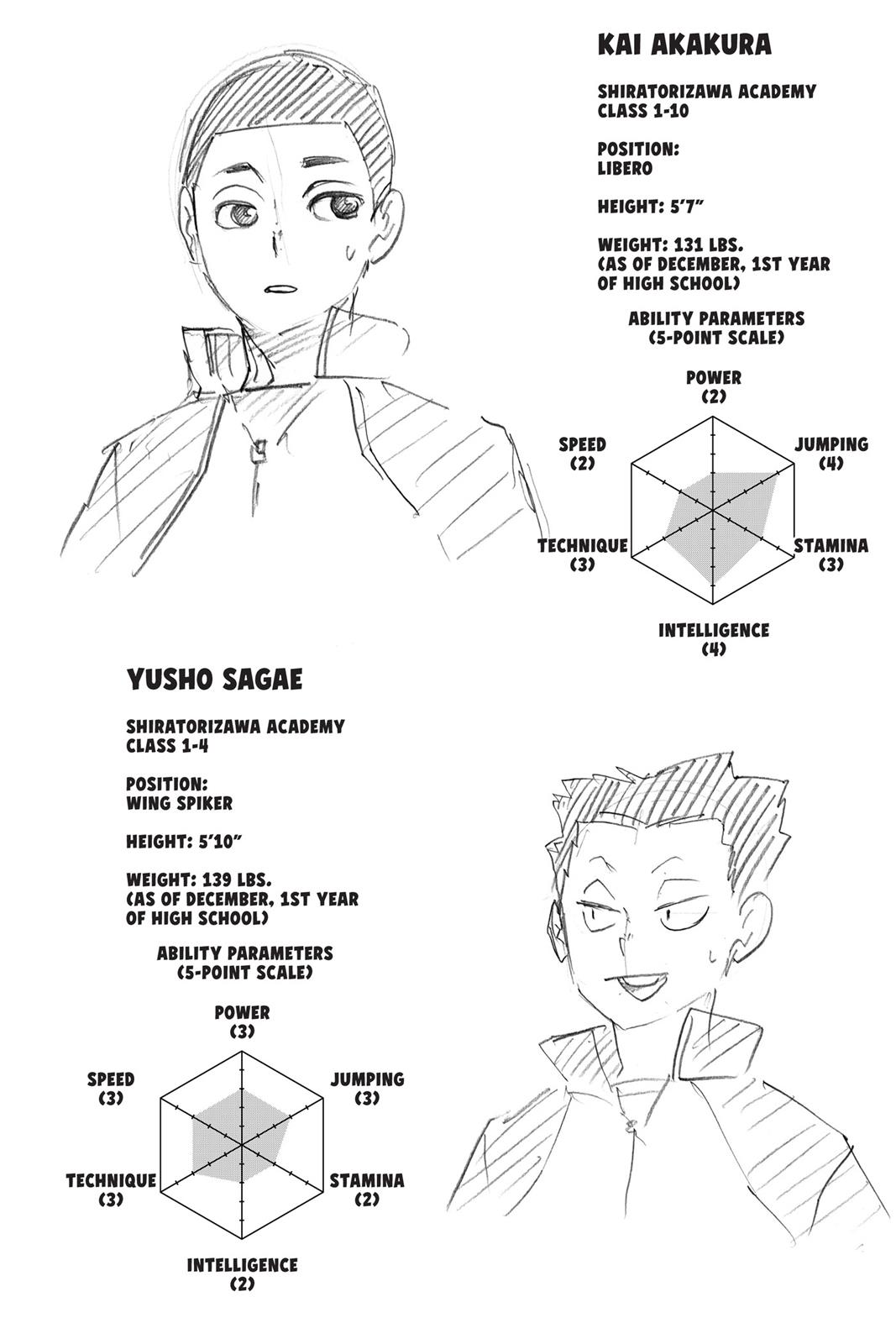 Haikyu!! Chapter 213 - Page 17