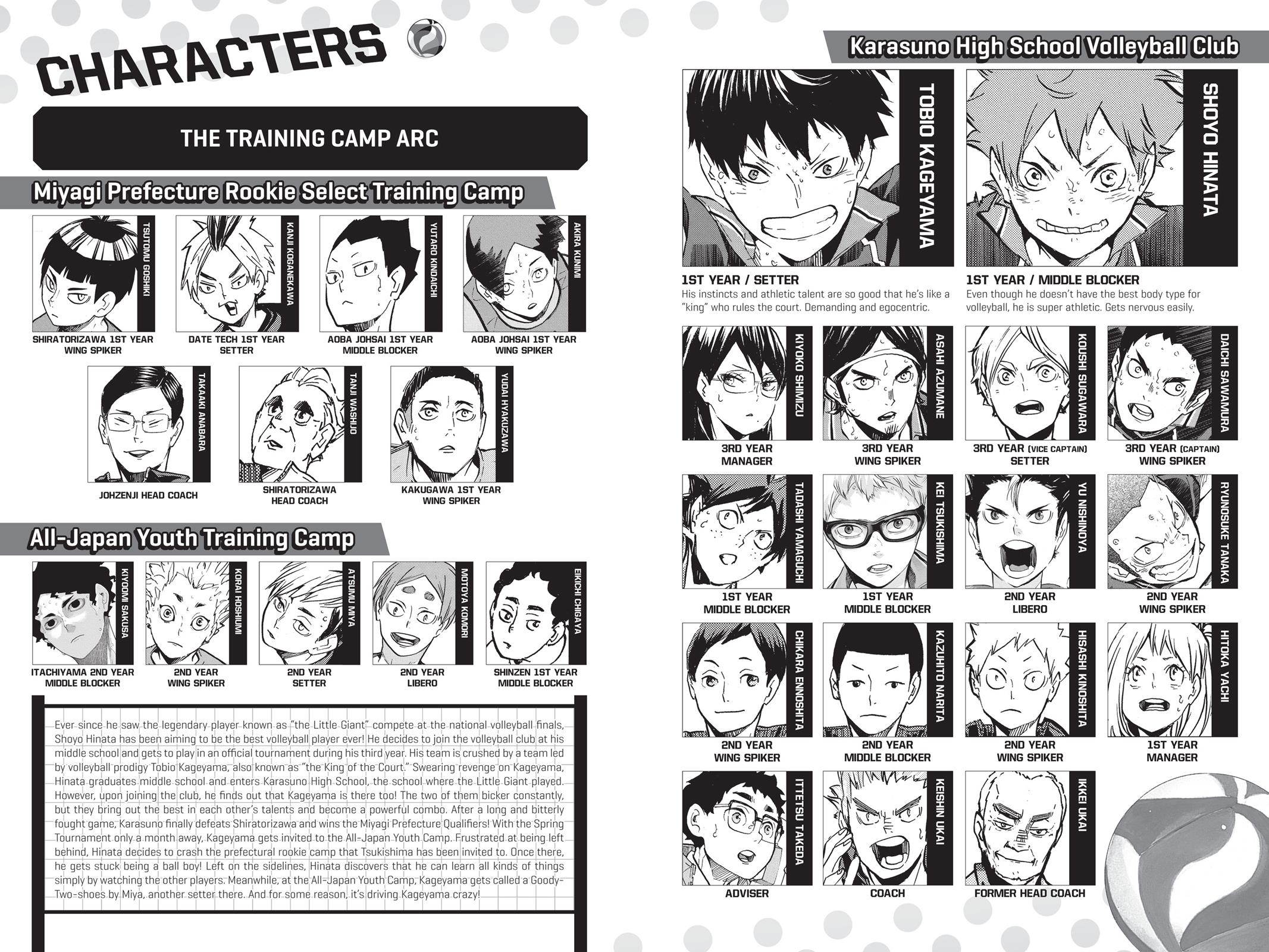 Haikyu!! Chapter 217 - Page 5