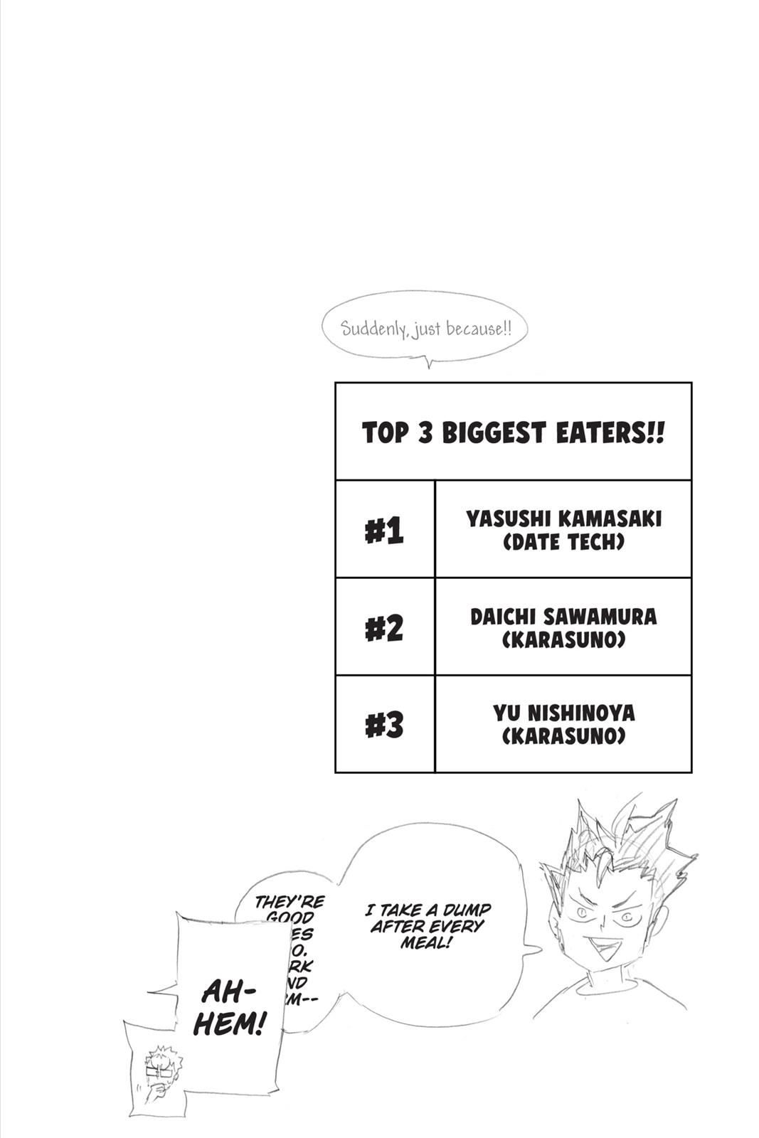 Haikyu!! Chapter 223 - Page 22