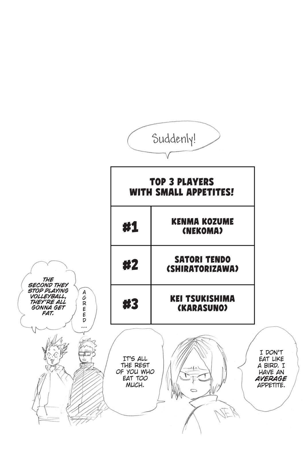 Haikyu!! Chapter 226 - Page 20