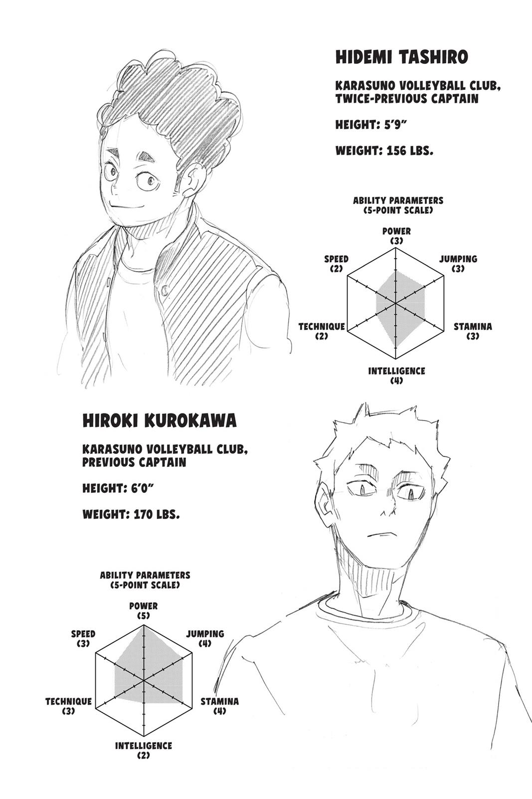 Haikyu!! Chapter 235 - Page 19