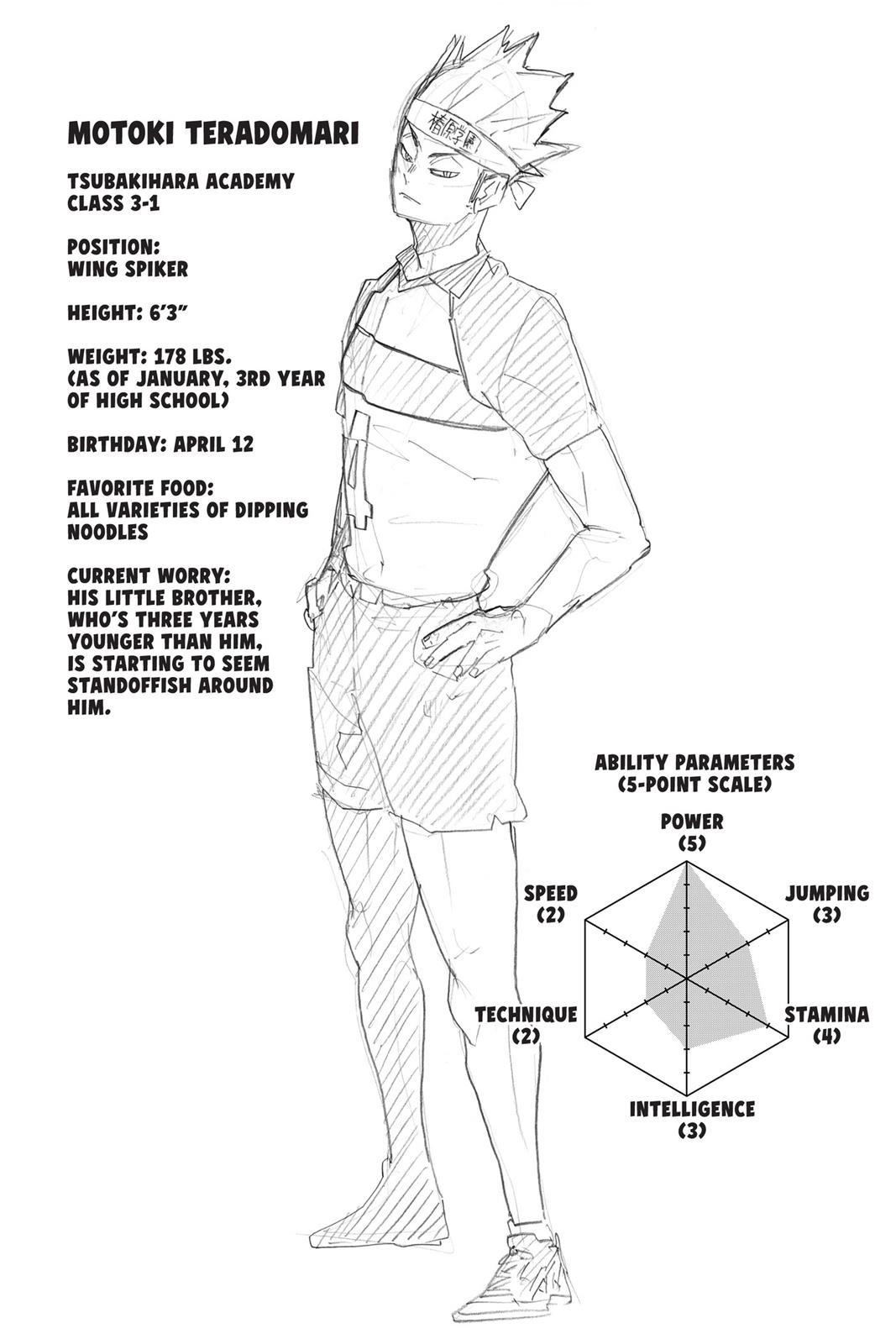 Haikyu!! Chapter 237 - Page 20