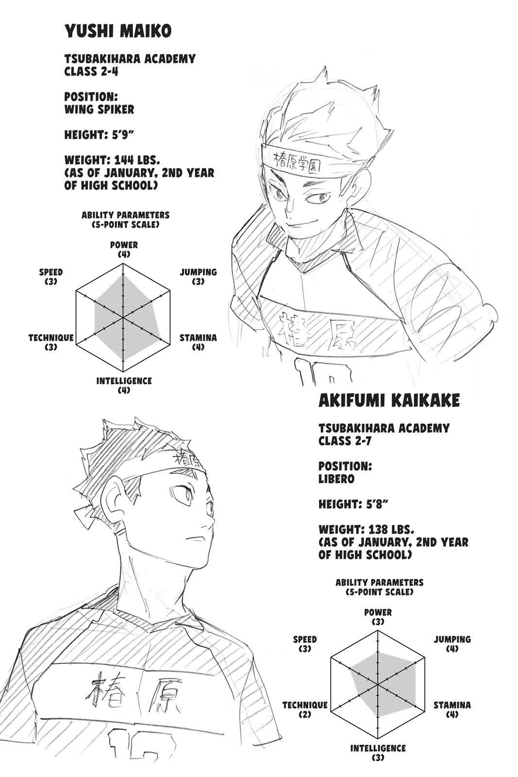 Haikyu!! Chapter 238 - Page 21