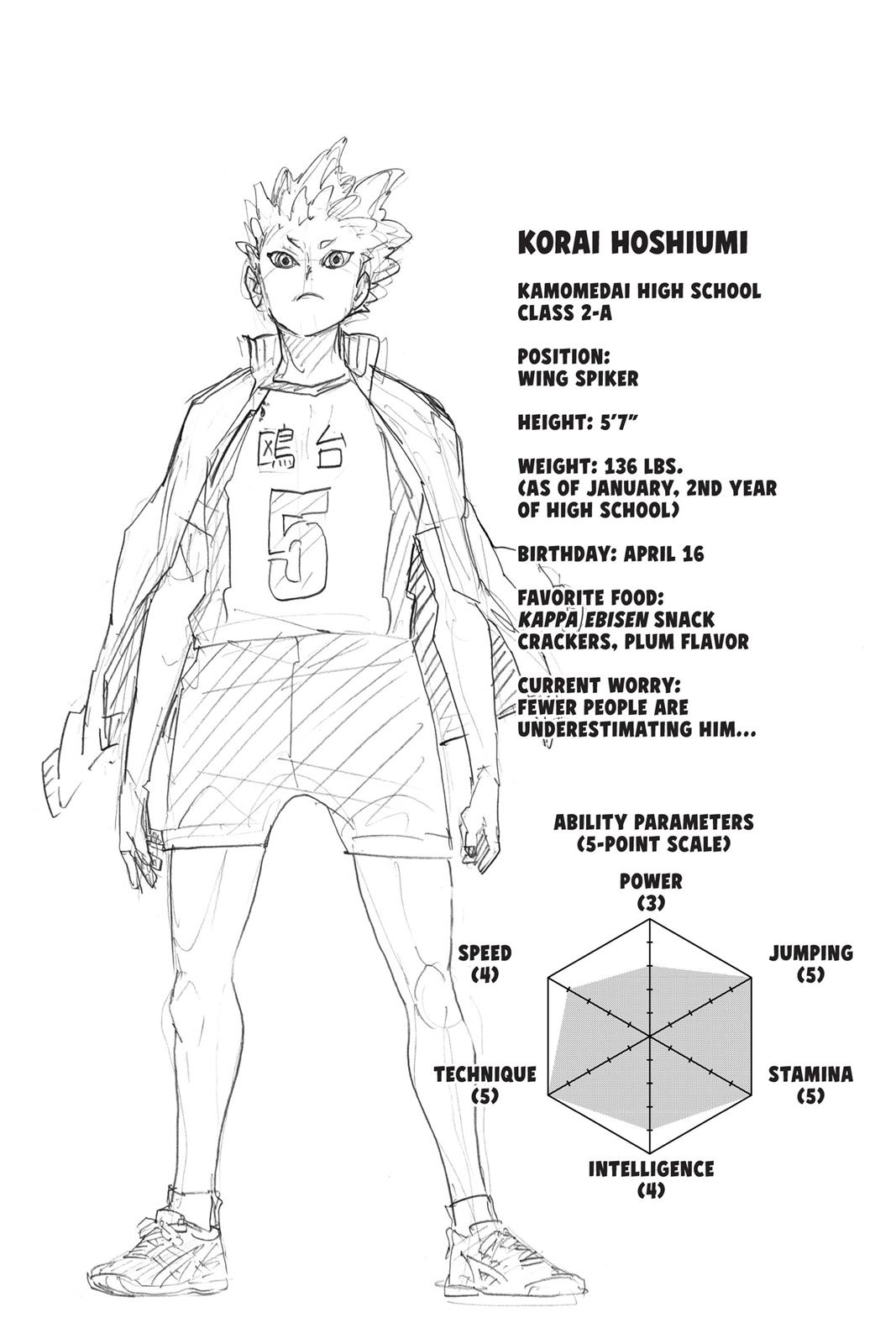 Haikyu!! Chapter 245 - Page 19